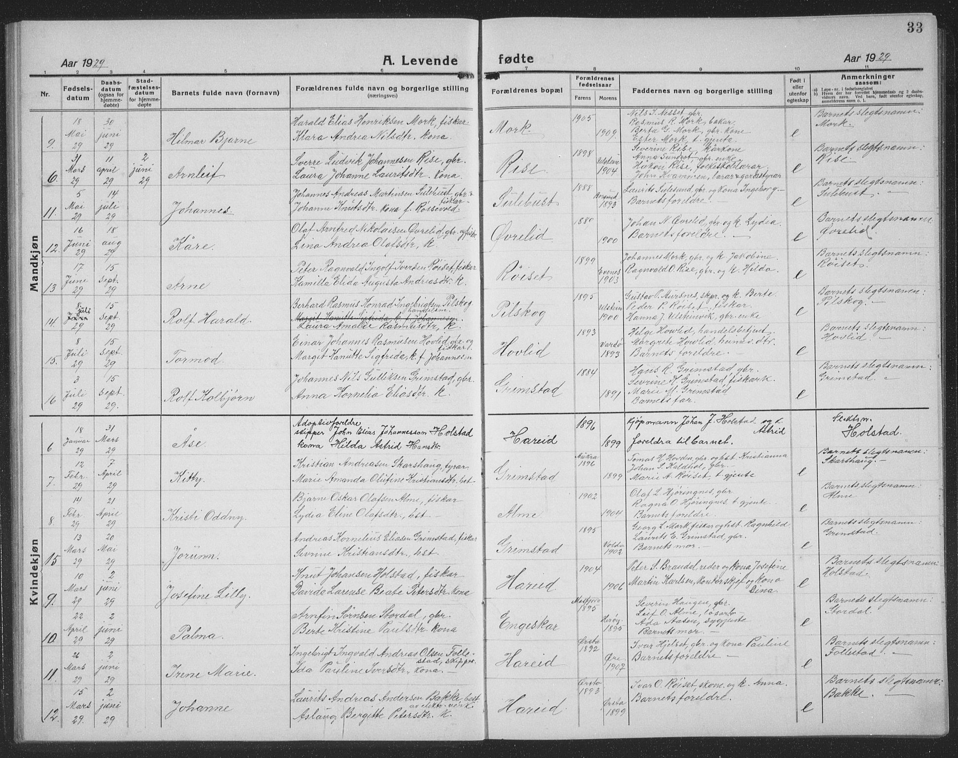 Ministerialprotokoller, klokkerbøker og fødselsregistre - Møre og Romsdal, AV/SAT-A-1454/510/L0127: Klokkerbok nr. 510C04, 1923-1939, s. 33