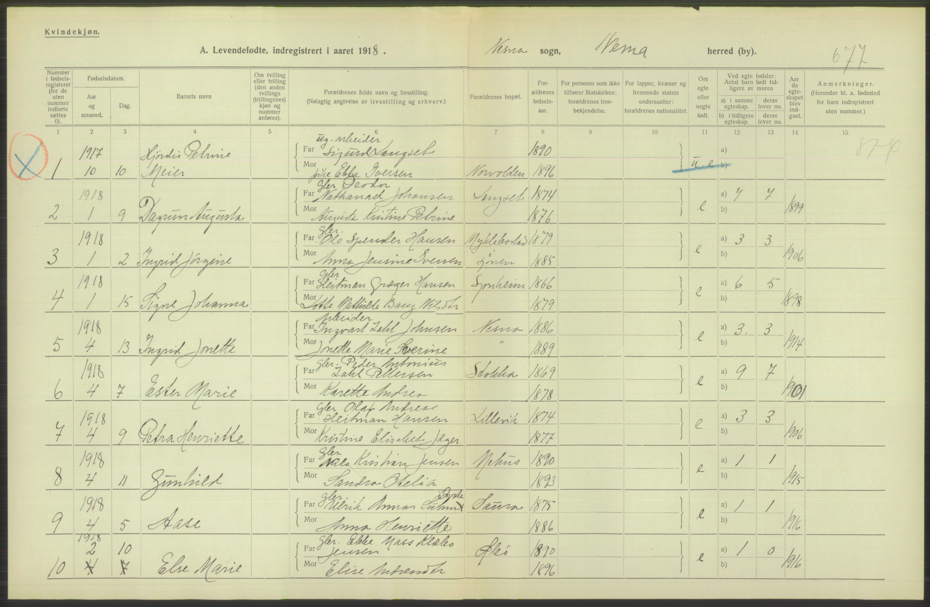 Statistisk sentralbyrå, Sosiodemografiske emner, Befolkning, AV/RA-S-2228/D/Df/Dfb/Dfbh/L0052: Nordland fylke: Levendefødte menn og kvinner. Bygder., 1918, s. 616