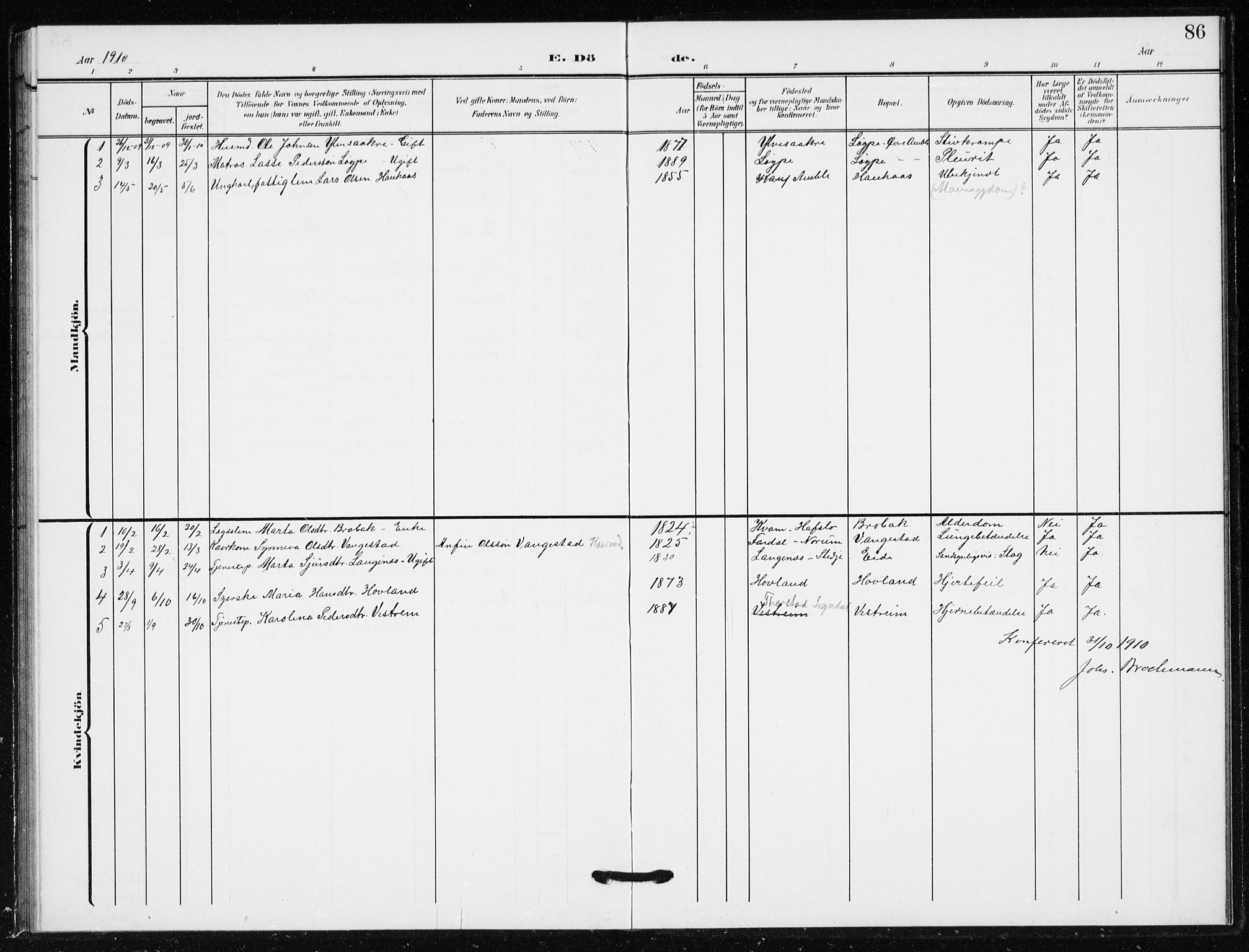 Sogndal sokneprestembete, SAB/A-81301/H/Hab/Habb/L0002: Klokkerbok nr. B 2, 1908-1933, s. 86