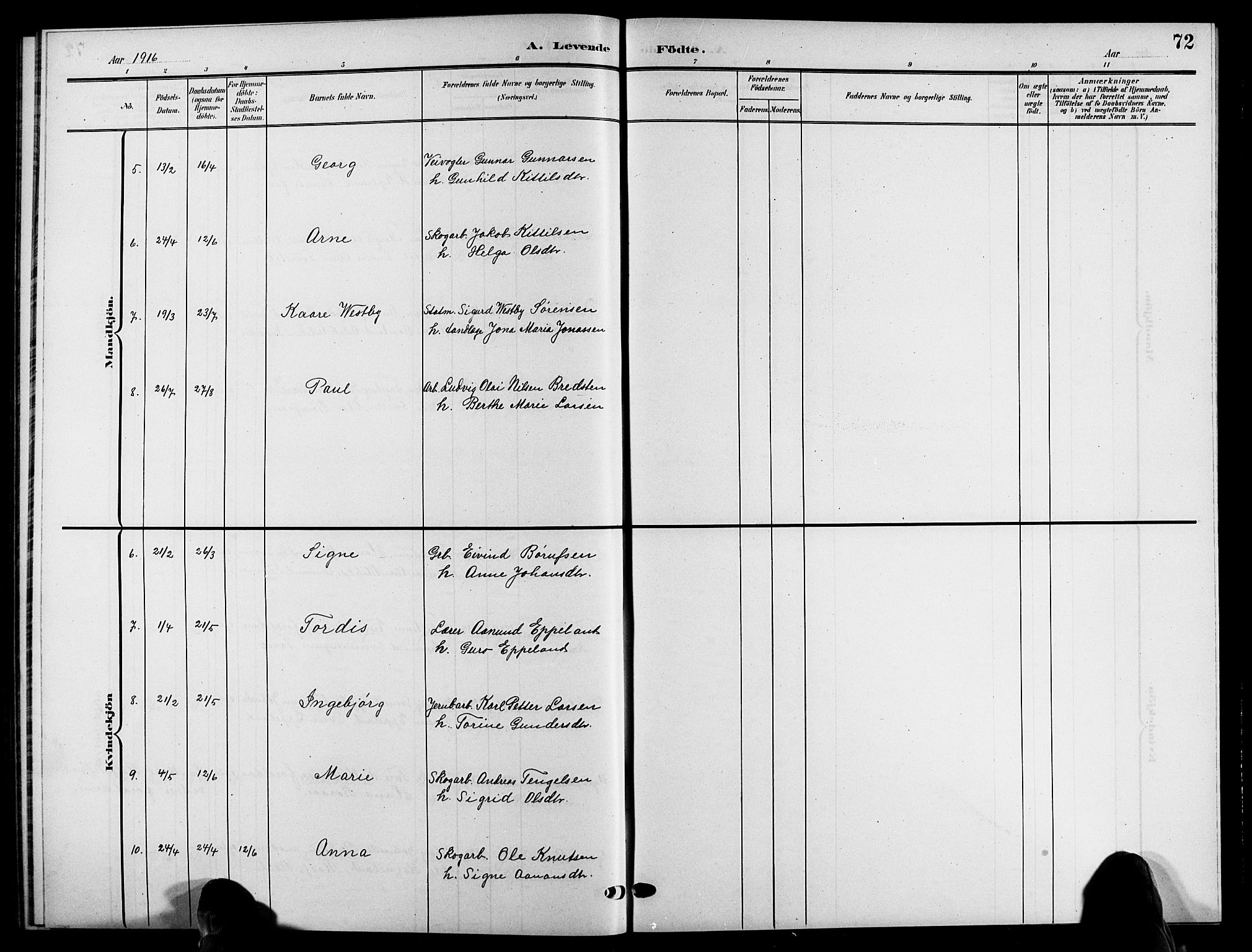 Åmli sokneprestkontor, AV/SAK-1111-0050/F/Fb/Fbc/L0005: Klokkerbok nr. B 5, 1903-1916, s. 72