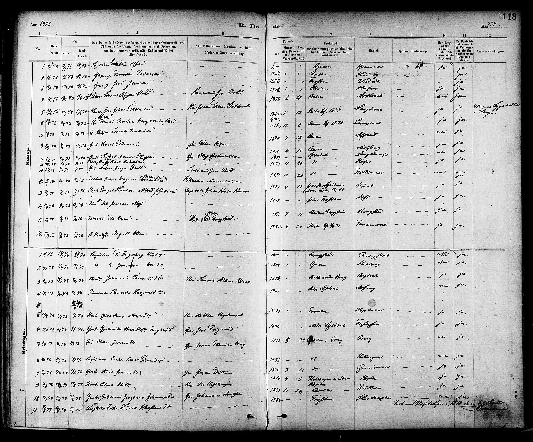 Ministerialprotokoller, klokkerbøker og fødselsregistre - Nord-Trøndelag, SAT/A-1458/714/L0130: Ministerialbok nr. 714A01, 1878-1895, s. 118
