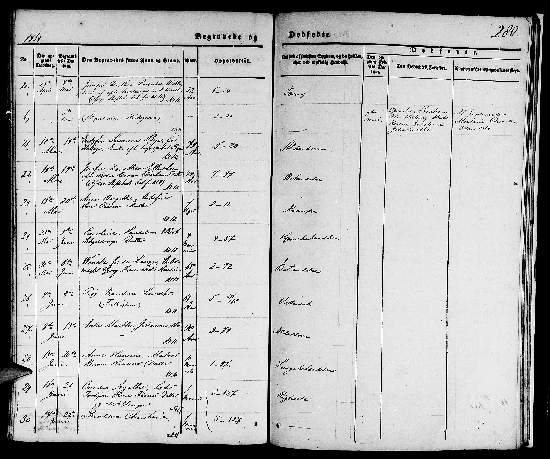 Nykirken Sokneprestembete, AV/SAB-A-77101/H/Hab: Klokkerbok nr. E 1, 1840-1866, s. 280