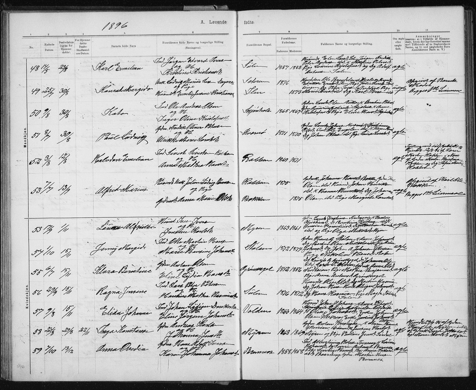 Ministerialprotokoller, klokkerbøker og fødselsregistre - Sør-Trøndelag, AV/SAT-A-1456/640/L0586: Klokkerbok nr. 640C03b, 1891-1908