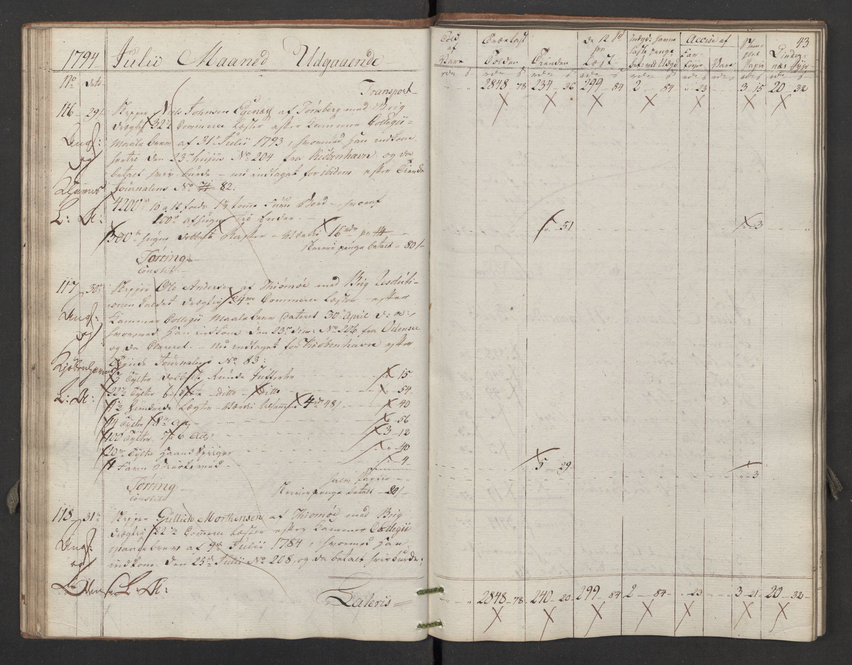 Generaltollkammeret, tollregnskaper, AV/RA-EA-5490/R02/L0116/0001: Tollregnskaper Fredrikstad / Utgående hovedtollbok, 1794, s. 42b-43a