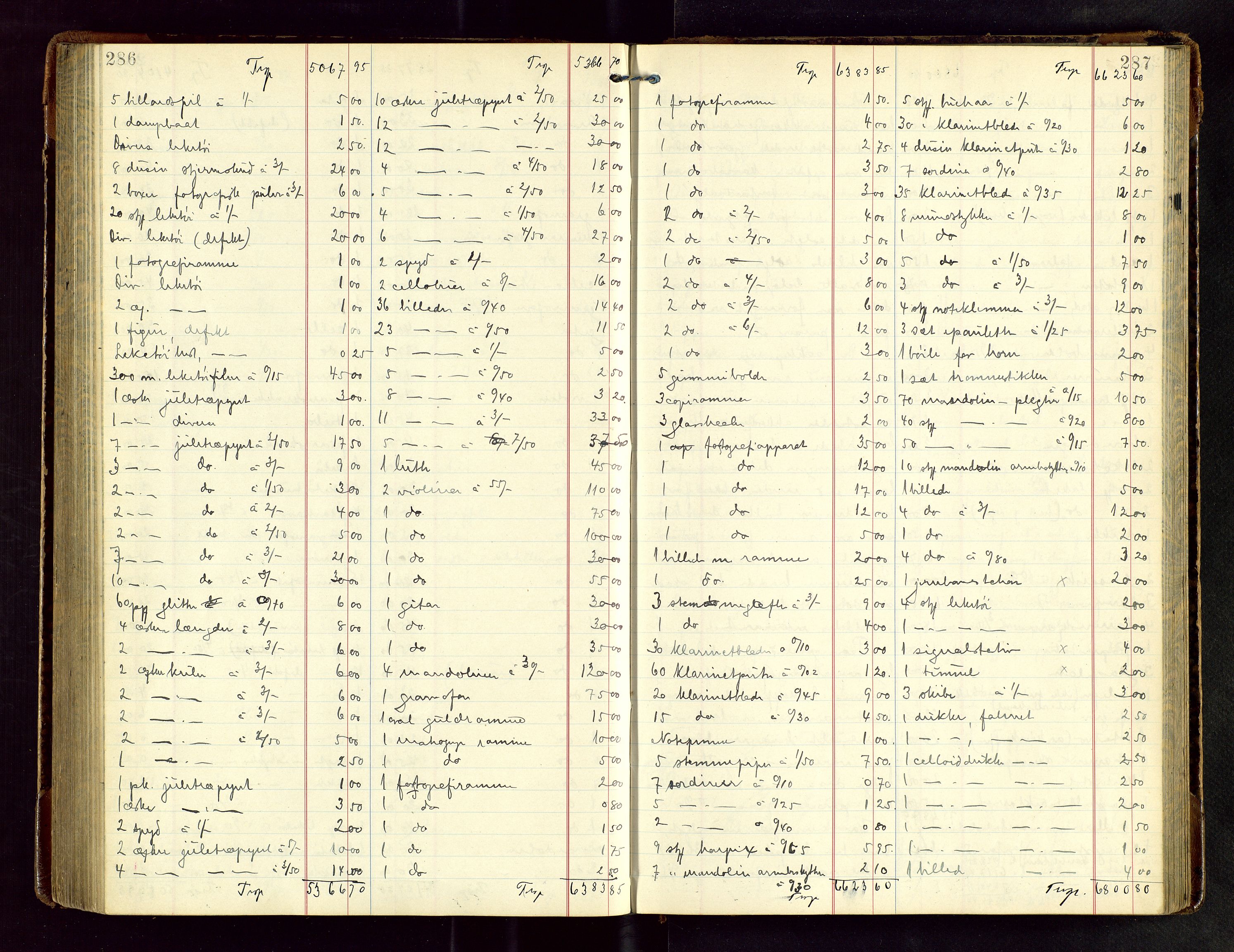 Haugesund tingrett, AV/SAST-A-101415/01/IV/IVB/L0004: Skifteregistreringsprotokoll, med register, 1914-1923, s. 286-287