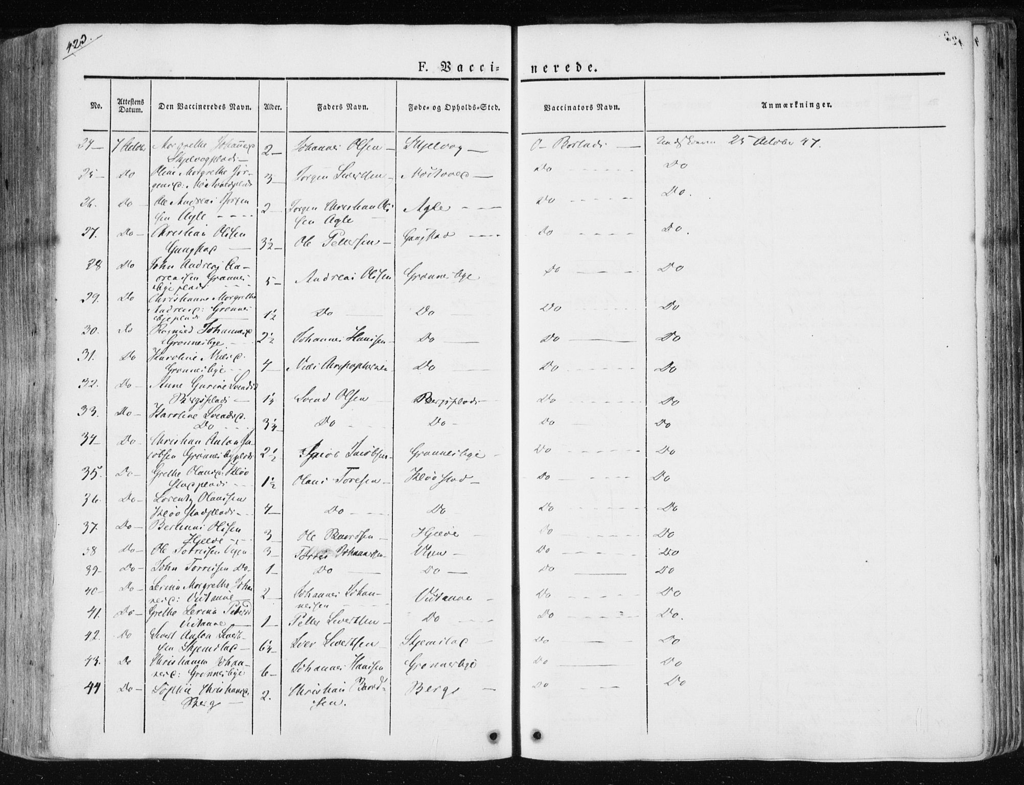 Ministerialprotokoller, klokkerbøker og fødselsregistre - Nord-Trøndelag, SAT/A-1458/730/L0280: Ministerialbok nr. 730A07 /1, 1840-1854, s. 423