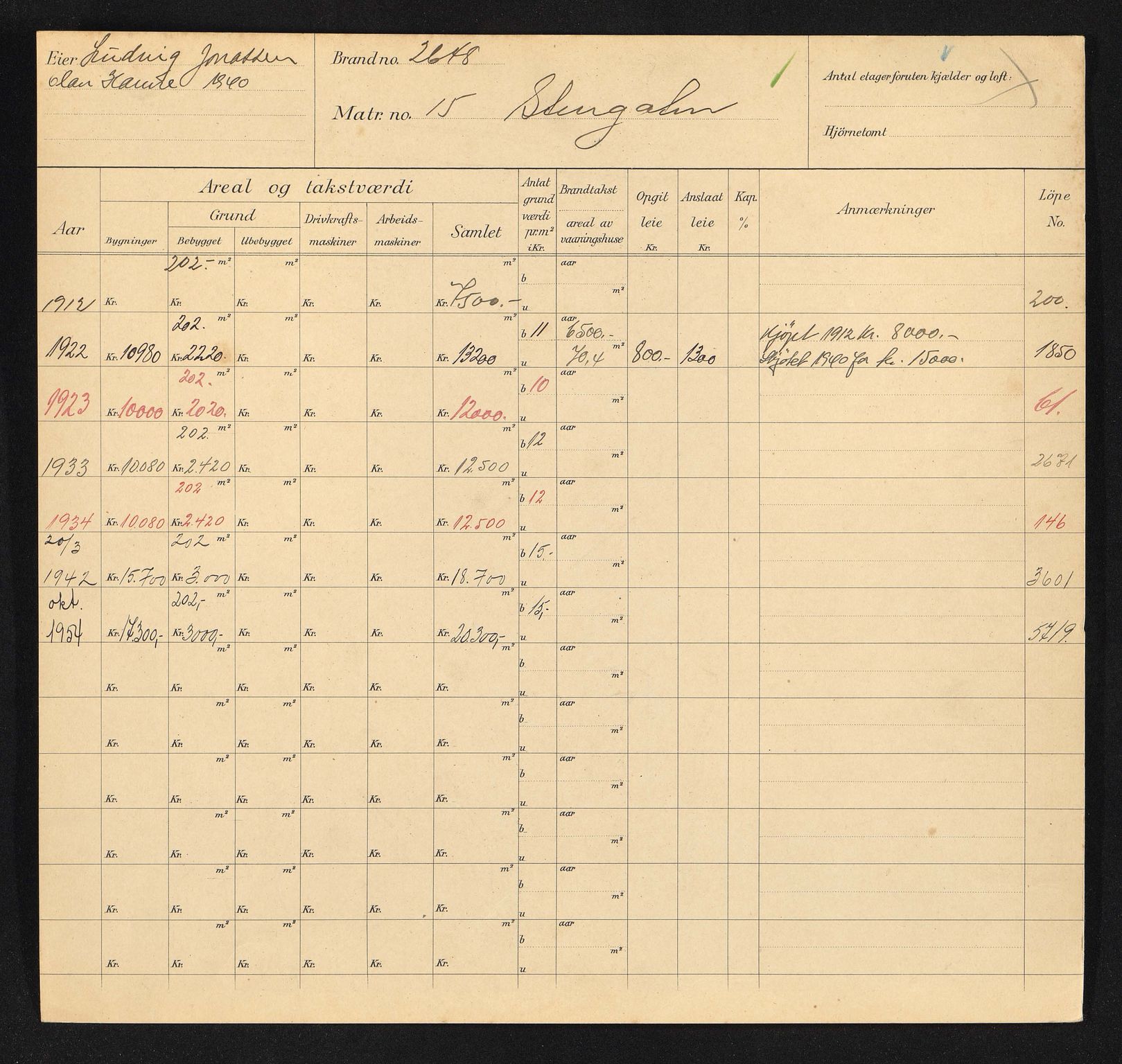 Stavanger kommune. Skattetakstvesenet, BYST/A-0440/F/Fa/Faa/L0040/0004: Skattetakstkort / Steingata 9 - 43