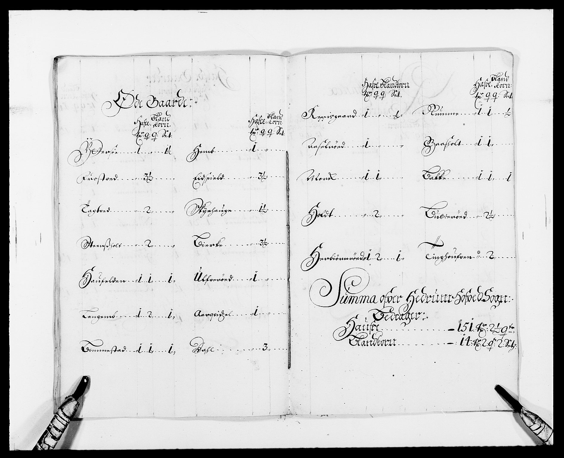 Rentekammeret inntil 1814, Reviderte regnskaper, Fogderegnskap, AV/RA-EA-4092/R33/L1971: Fogderegnskap Larvik grevskap, 1688-1689, s. 268