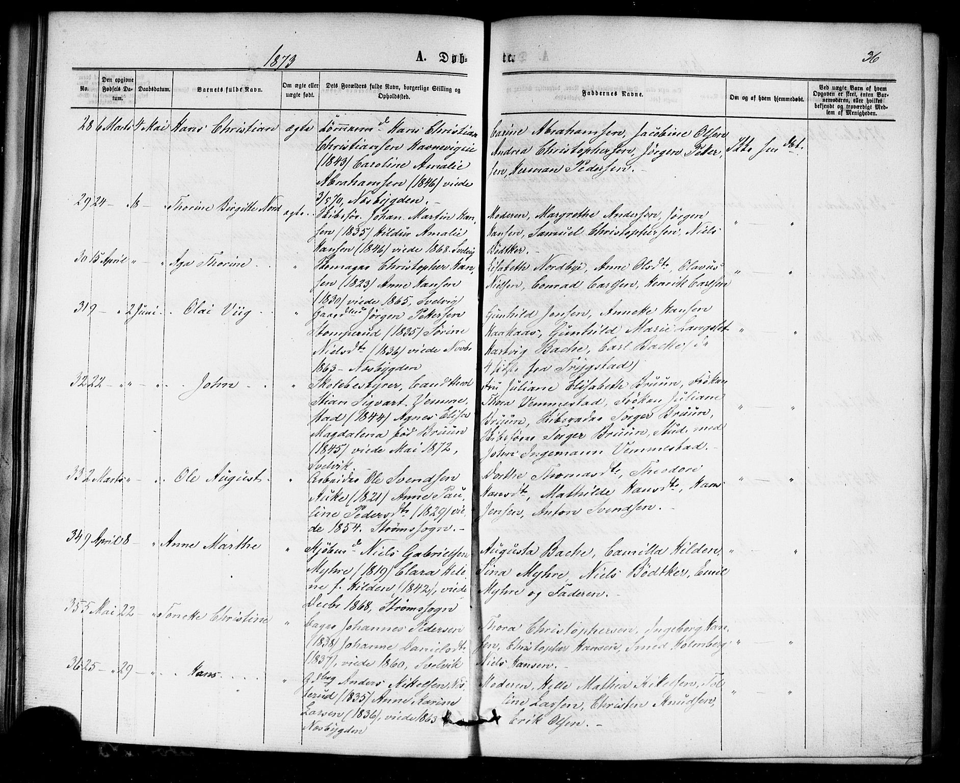 Strømm kirkebøker, AV/SAKO-A-322/F/Fa/L0002: Ministerialbok nr. I 2, 1870-1877, s. 36
