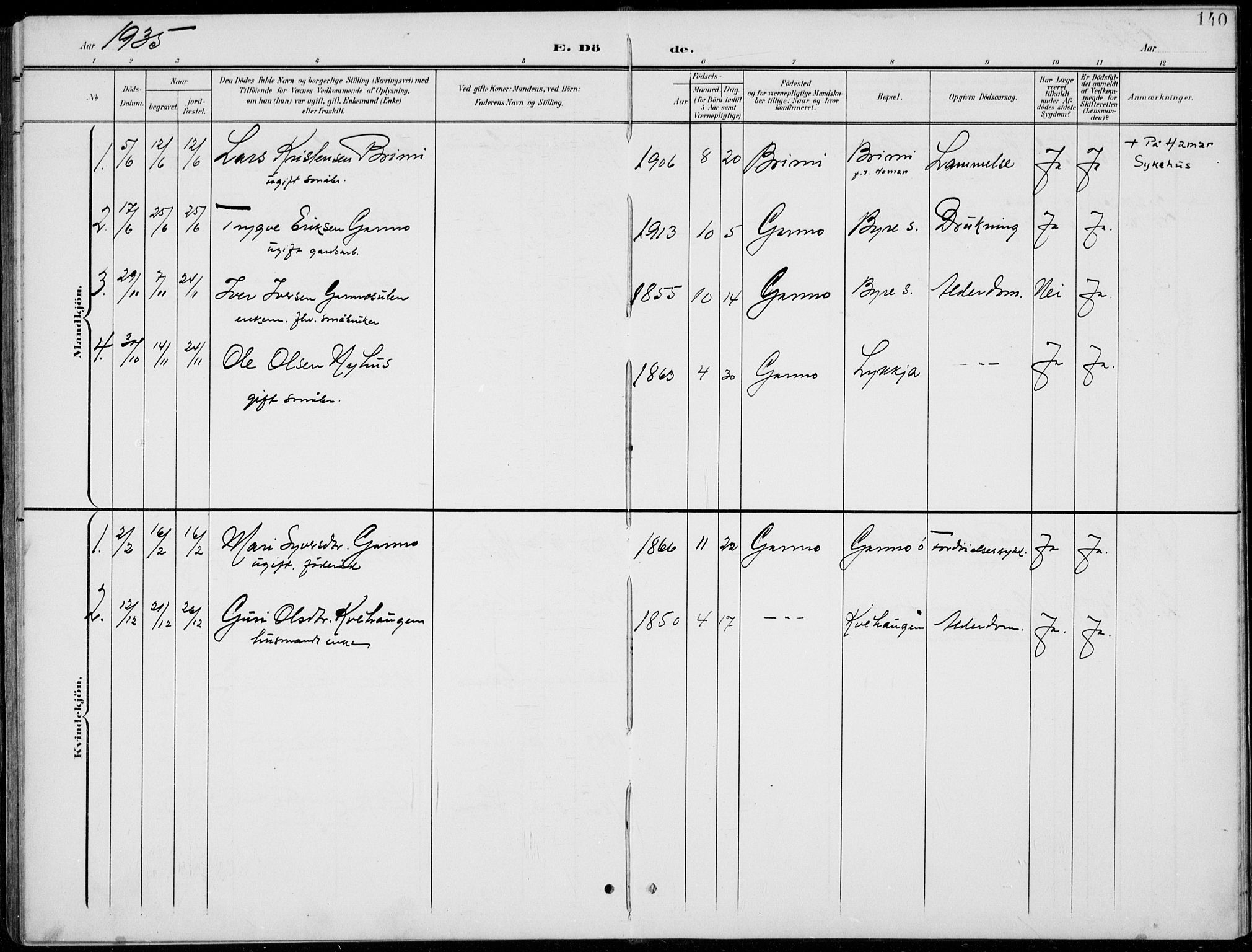 Lom prestekontor, AV/SAH-PREST-070/L/L0006: Klokkerbok nr. 6, 1901-1939, s. 140