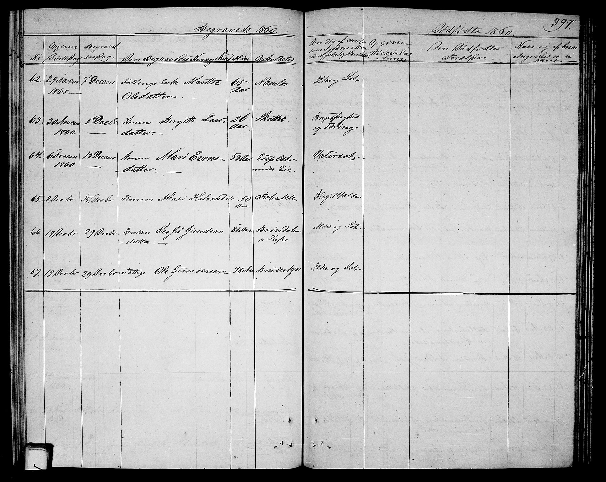 Holla kirkebøker, AV/SAKO-A-272/G/Ga/L0003: Klokkerbok nr. I 3, 1849-1866, s. 397