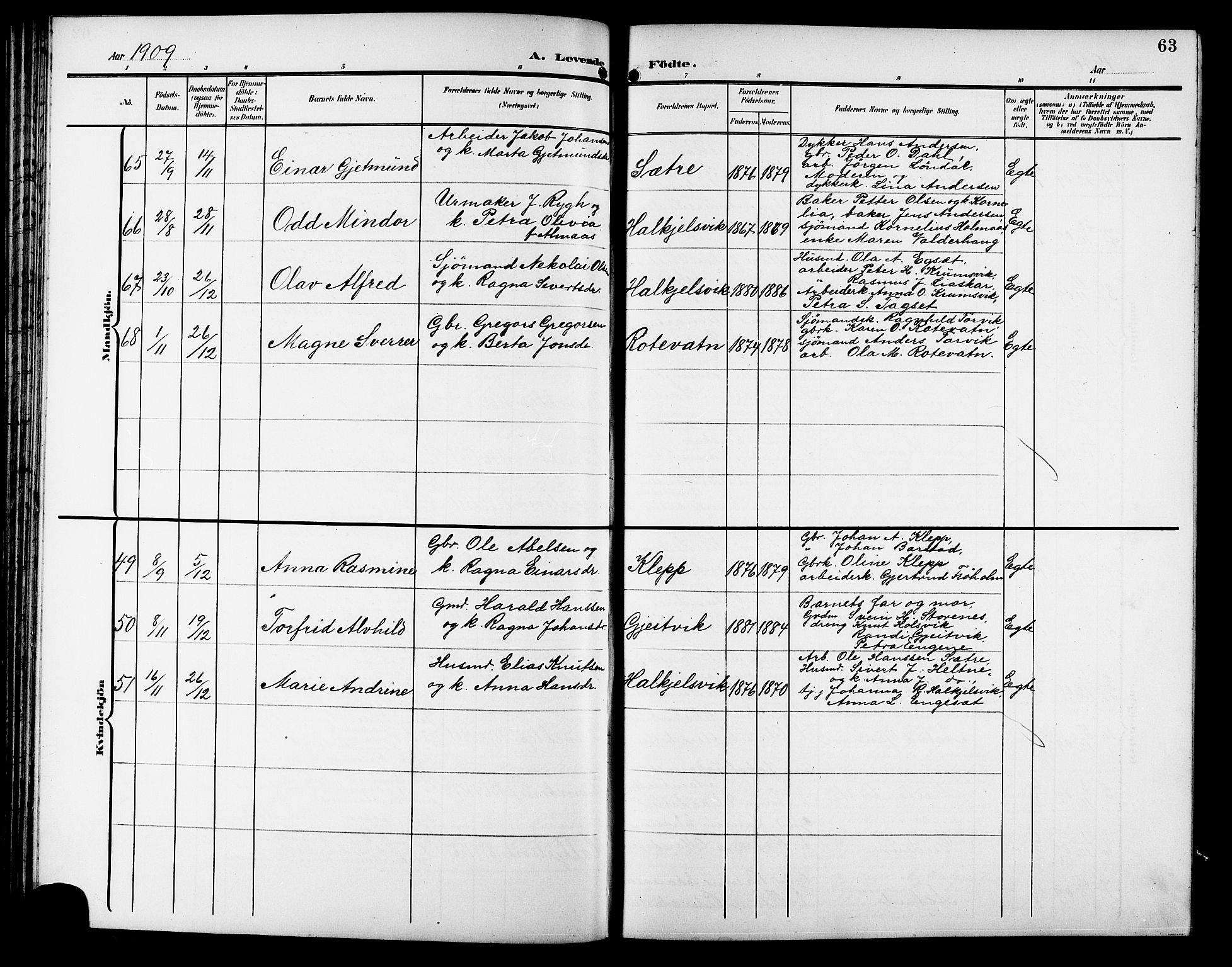 Ministerialprotokoller, klokkerbøker og fødselsregistre - Møre og Romsdal, AV/SAT-A-1454/511/L0159: Klokkerbok nr. 511C05, 1902-1920, s. 63