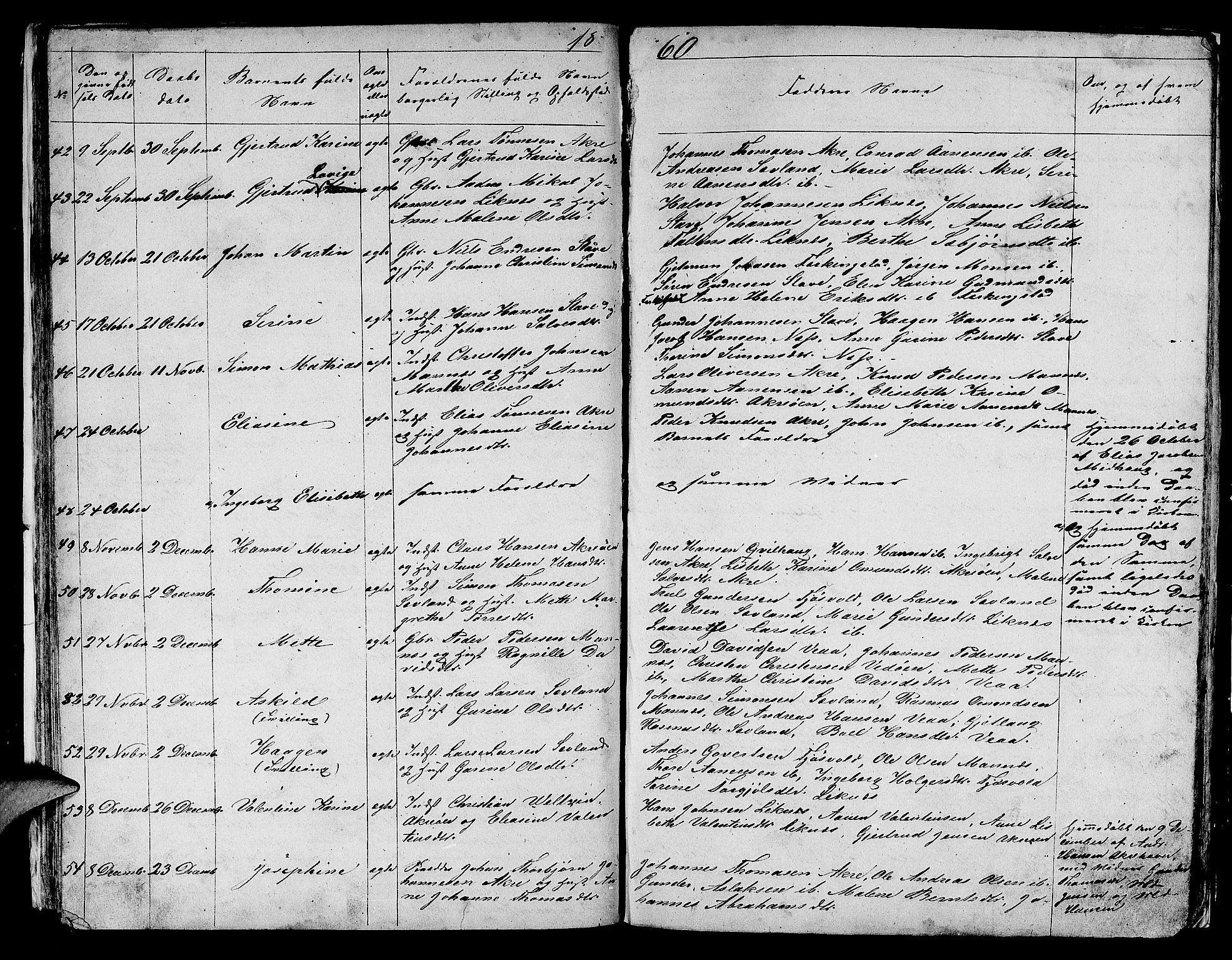 Skudenes sokneprestkontor, AV/SAST-A -101849/H/Ha/Hab/L0003: Klokkerbok nr. B 3, 1848-1865
