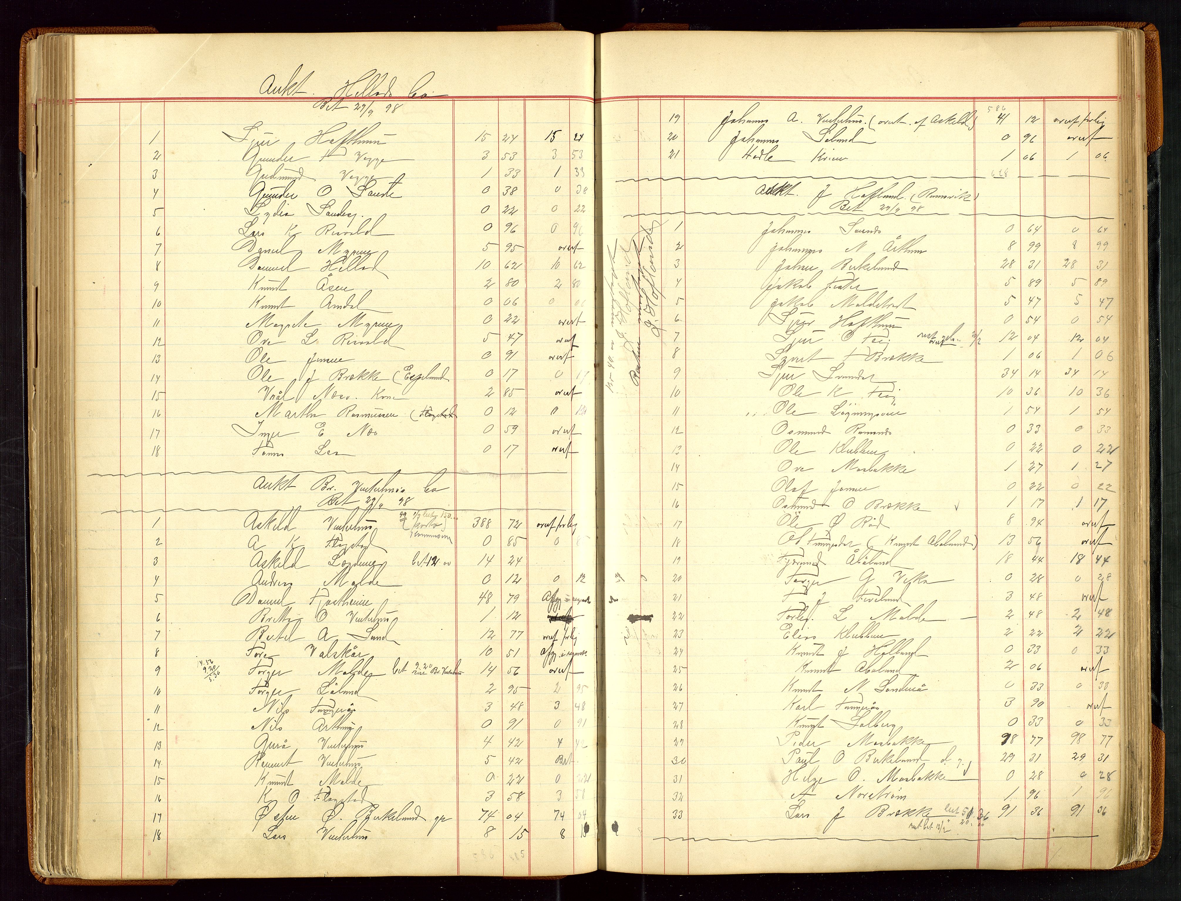 Sauda lensmannskontor, AV/SAST-A-100177/Gja/L0007: "Auktionsprotokol for Lensmanden i Søvde"   1886-1911, 1886-1911