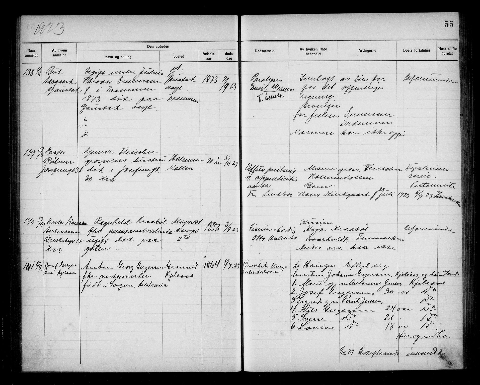 Aker kriminaldommer, skifte- og auksjonsforvalterembete, AV/SAO-A-10452/H/Hb/Hba/Hbab/L0001: Dødsfallsprotokoll for Vestre Aker, 1922-1925, s. 55