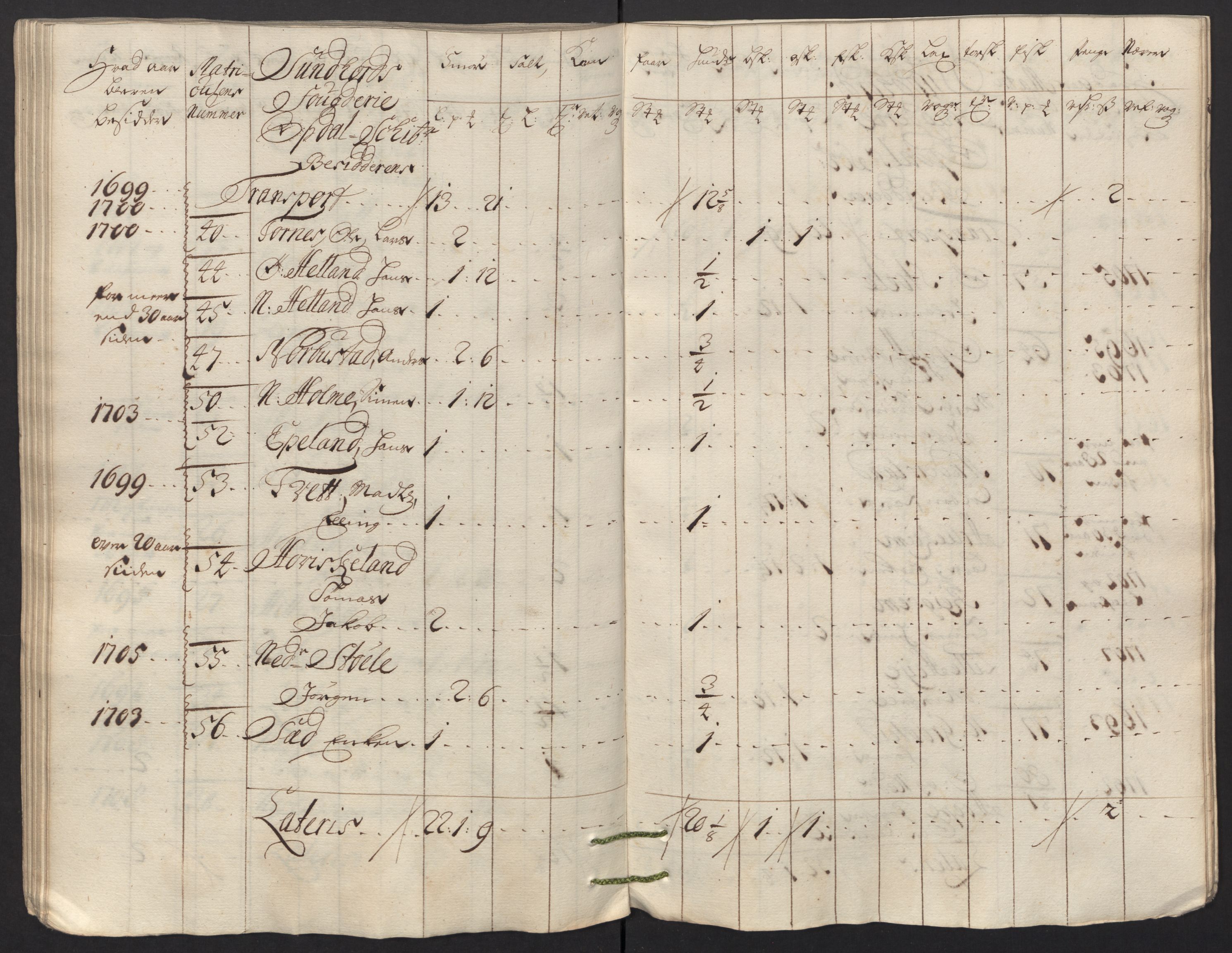 Rentekammeret inntil 1814, Reviderte regnskaper, Fogderegnskap, AV/RA-EA-4092/R48/L2991: Fogderegnskap Sunnhordland og Hardanger, 1715, s. 280