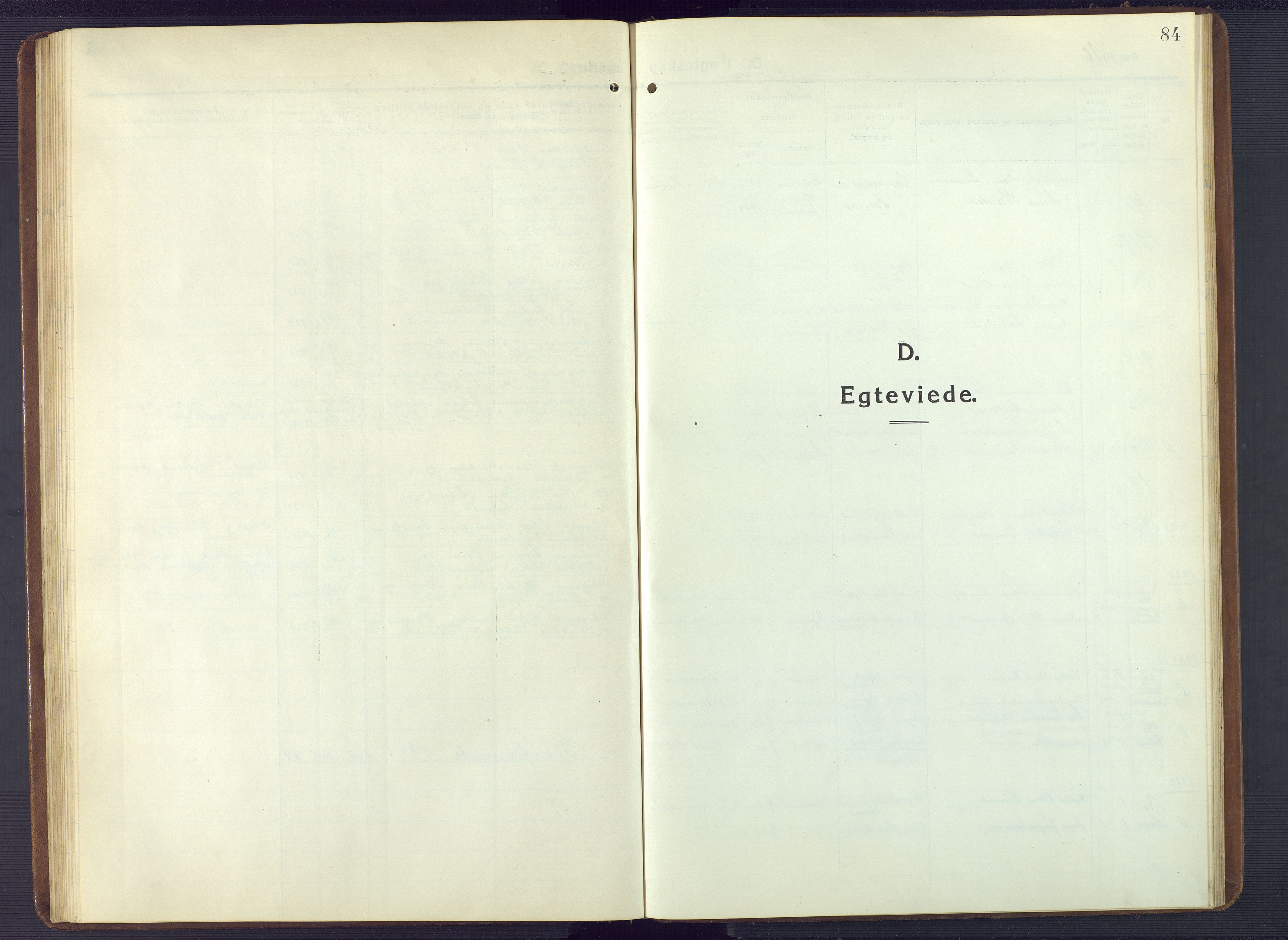 Herefoss sokneprestkontor, SAK/1111-0019/F/Fb/Fbc/L0004: Klokkerbok nr. B 4, 1914-1946, s. 84