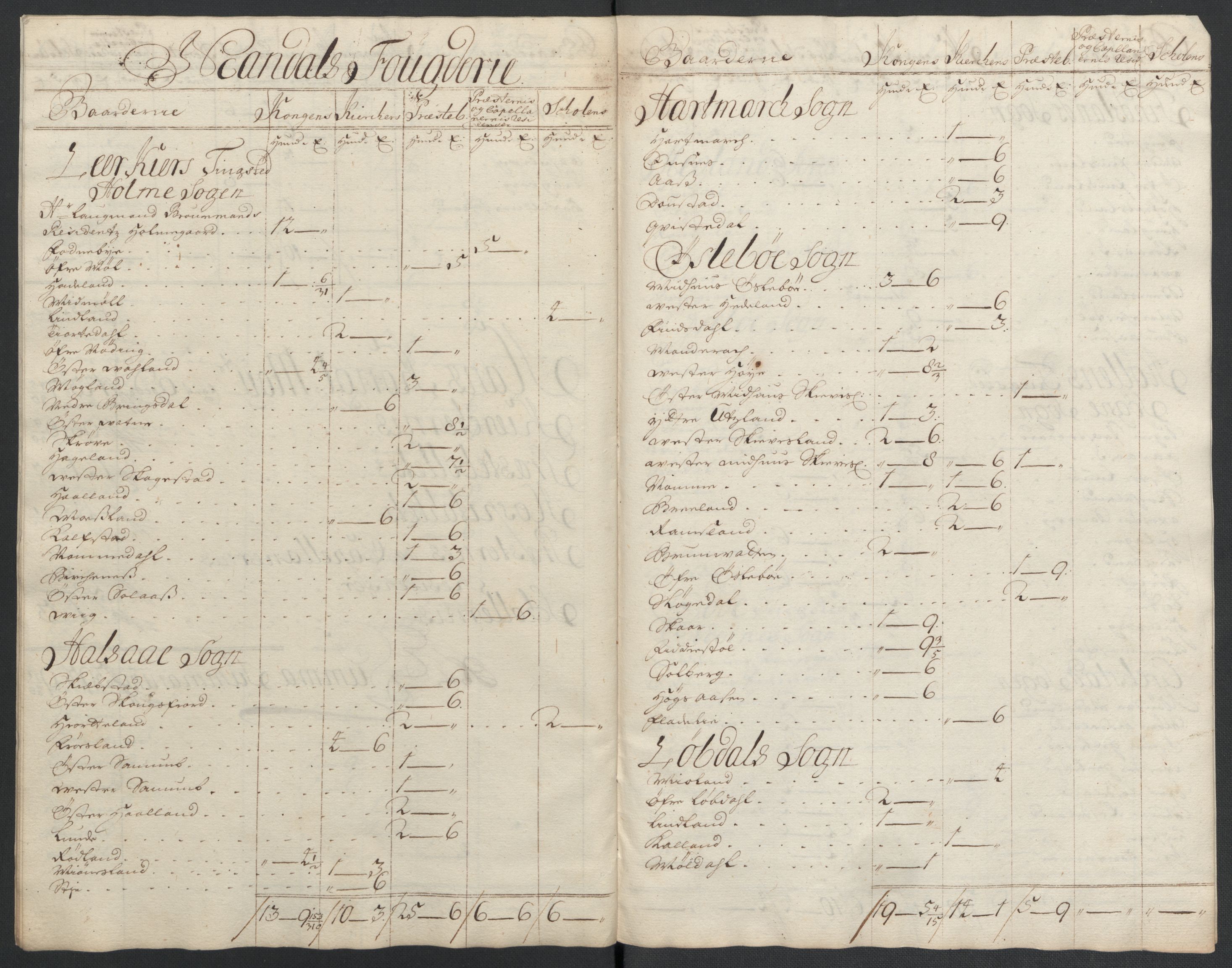 Rentekammeret inntil 1814, Reviderte regnskaper, Fogderegnskap, RA/EA-4092/R43/L2552: Fogderegnskap Lista og Mandal, 1705-1709, s. 43