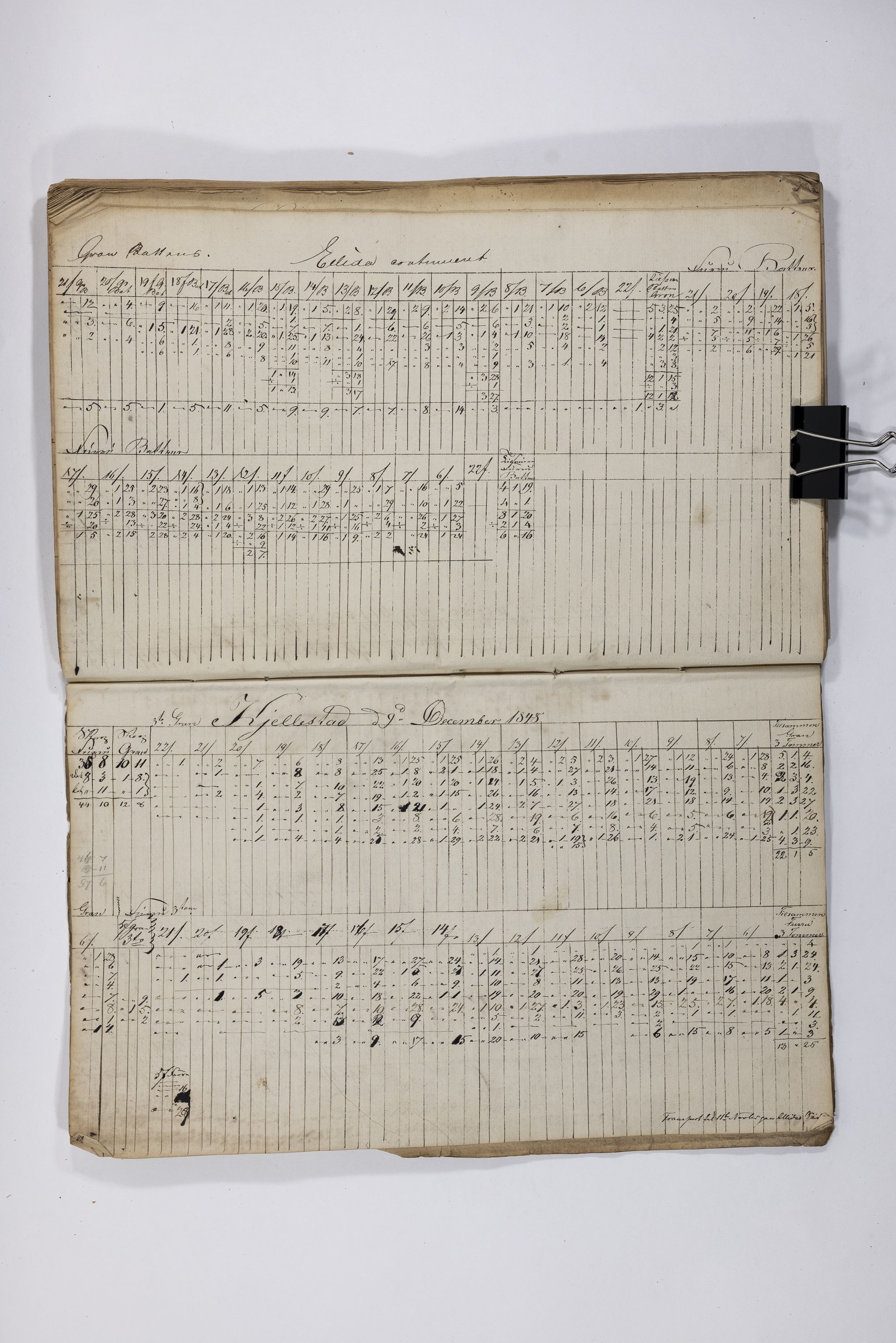 Blehr/ Kjellestad, TEMU/TGM-A-1212/E/Eb/L0004: Ladnings Liste, 1847-1849, s. 76