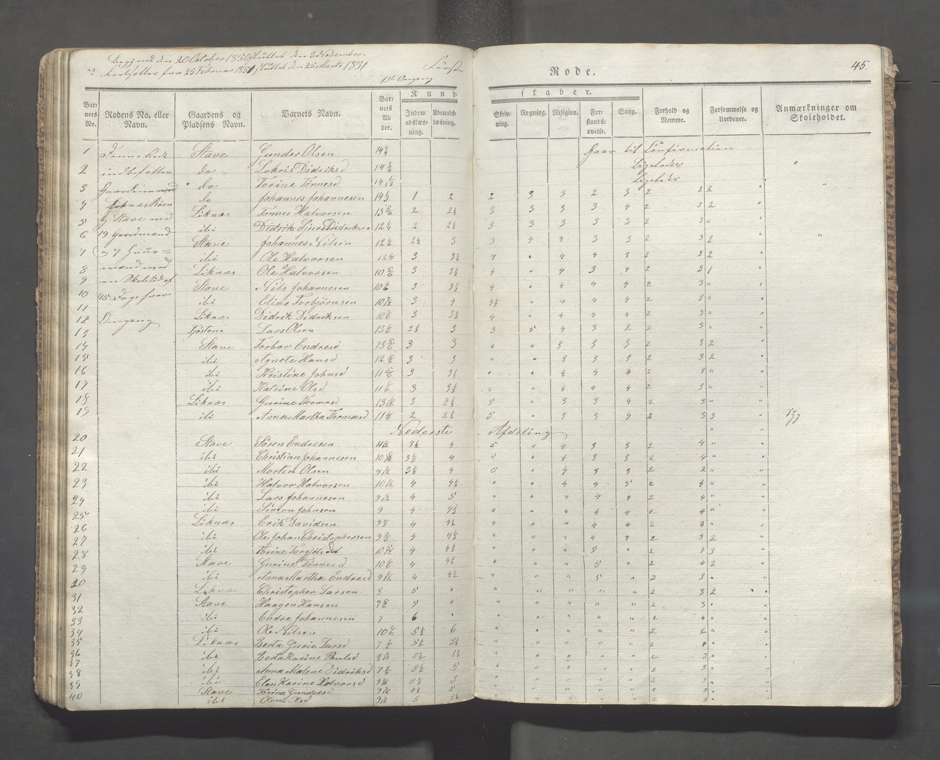 Skudenes kommune - Langåker - Ferkingstad skole, IKAR/A-303/H/L0001: Skoleprotokoll - Ferkingstad distrikt, 1842-1851, s. 45