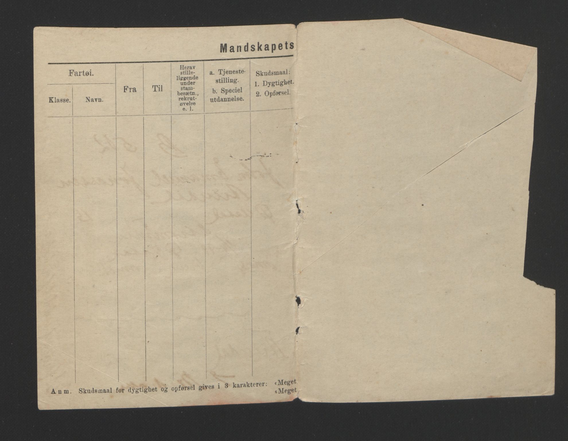 Arendal mønstringskrets, SAK/2031-0012/F/Fb/L0024: Hovedrulle B nr 1-665, S-22, 1886-1933, s. 266