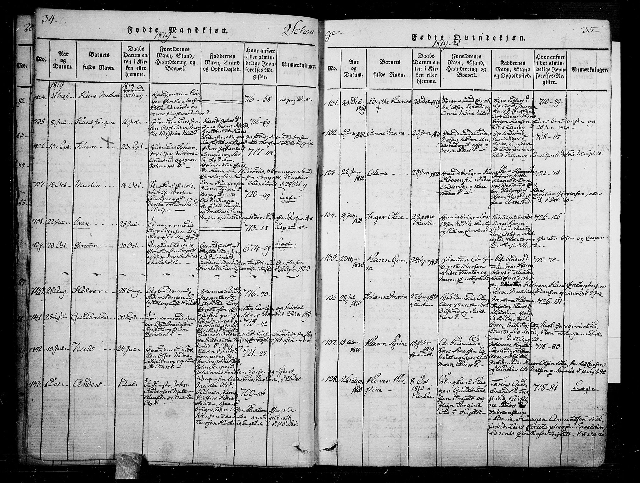 Skoger kirkebøker, SAKO/A-59/F/Fa/L0002: Ministerialbok nr. I 2 /1, 1814-1842, s. 34-35