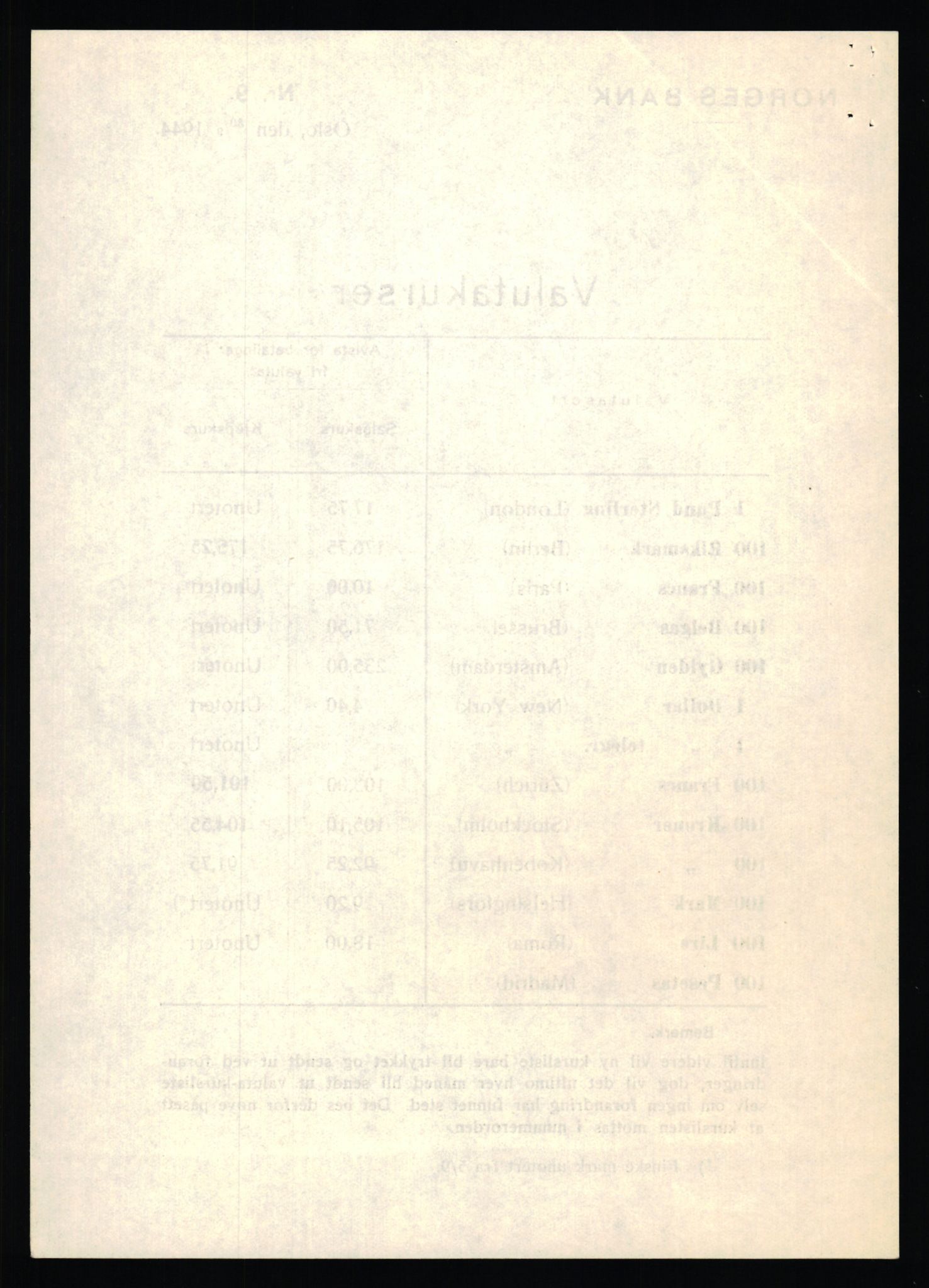 Norges Bank, Statistisk avdeling, AV/RA-S-4063/D/L0171: Sakarkiv, 1925-1953, s. 3330