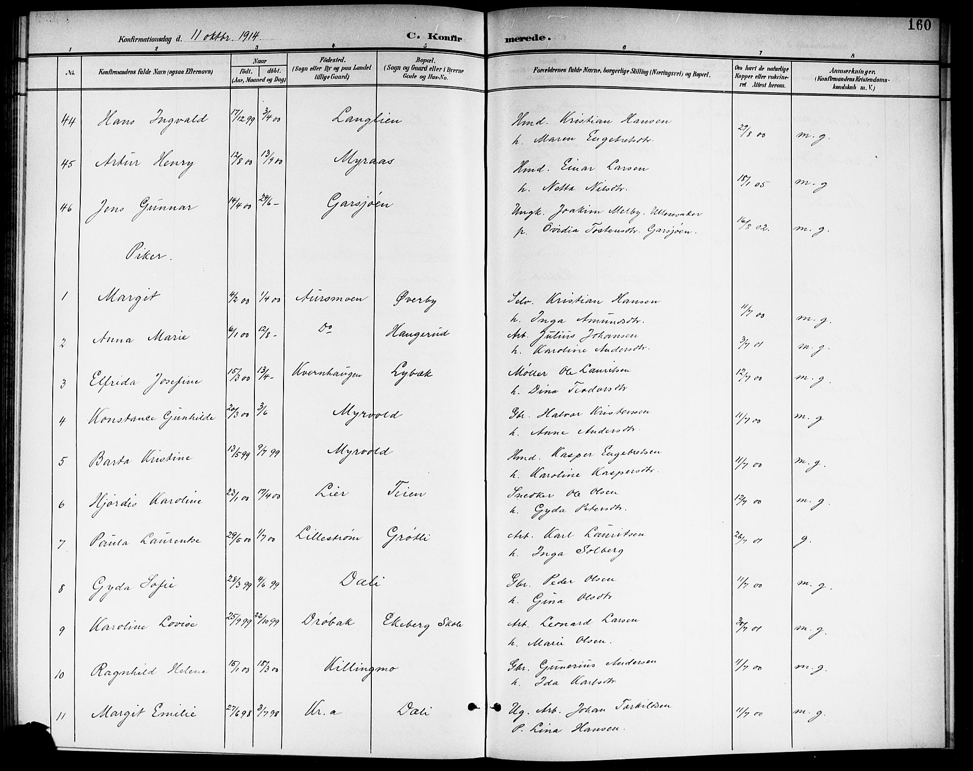 Aurskog prestekontor Kirkebøker, AV/SAO-A-10304a/G/Ga/L0004: Klokkerbok nr. I 4, 1901-1921, s. 160