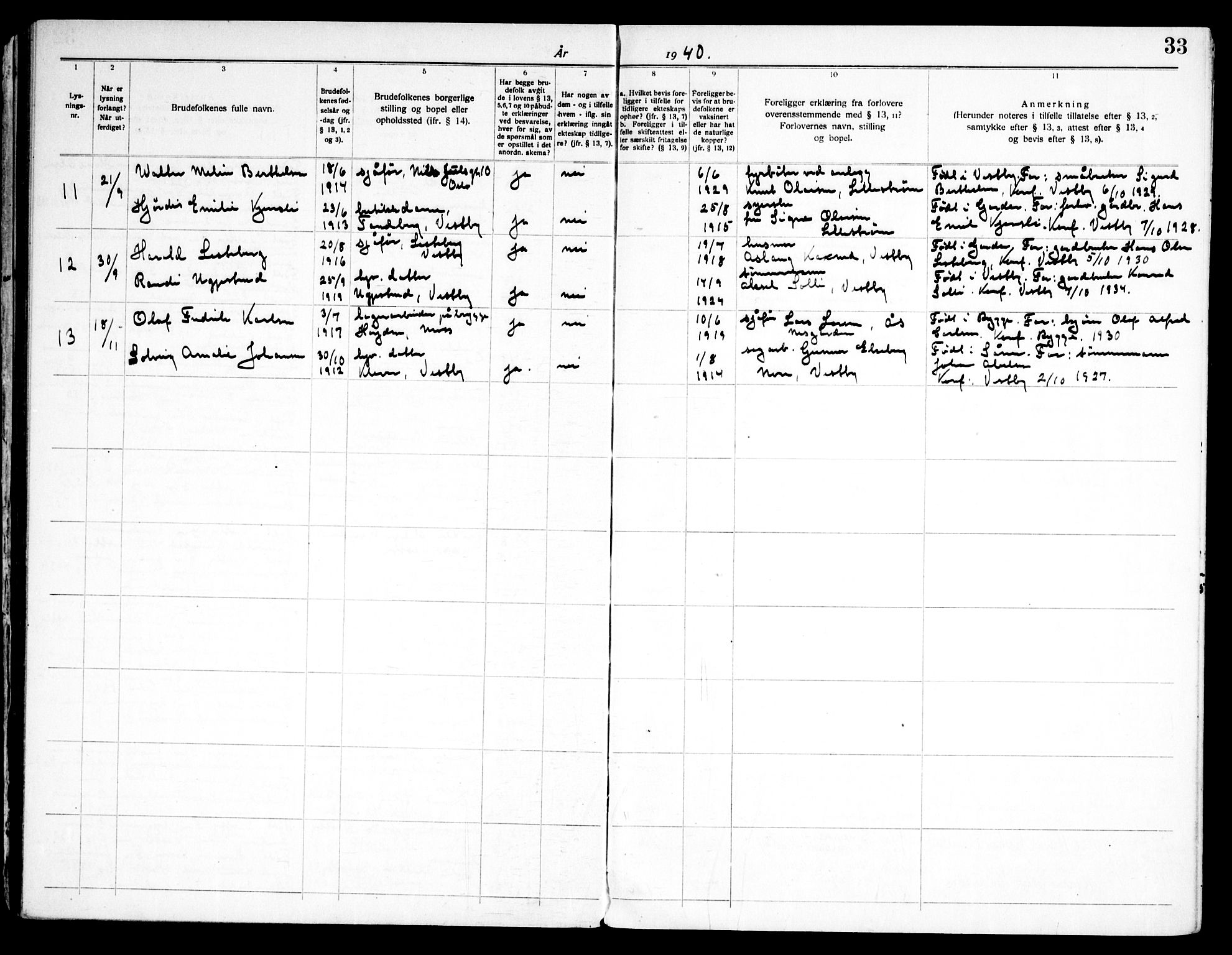 Vestby prestekontor Kirkebøker, AV/SAO-A-10893/H/Ha/L0001: Lysningsprotokoll nr. 1, 1918-1969, s. 33