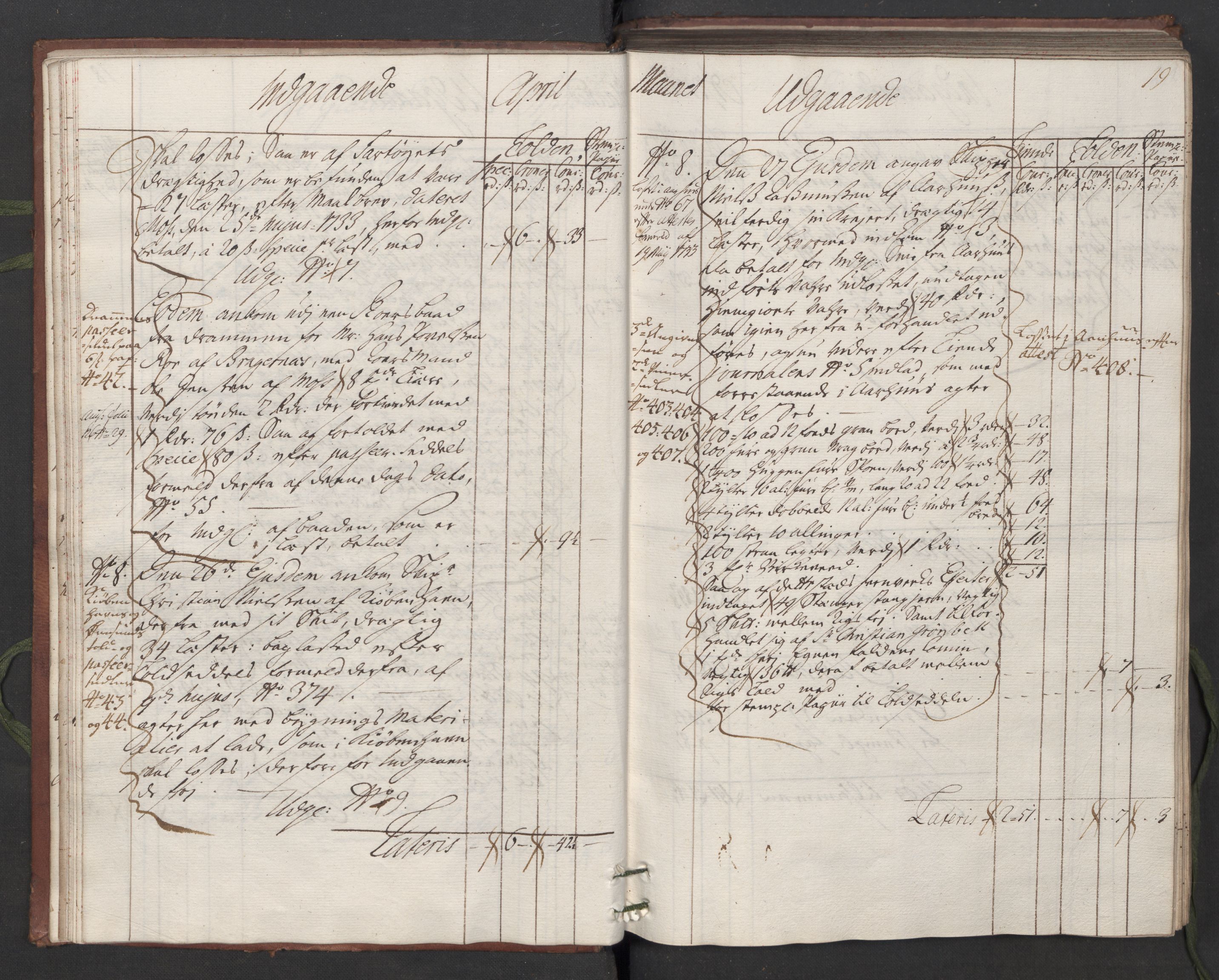 Generaltollkammeret, tollregnskaper, AV/RA-EA-5490/R05/L0014/0001: Tollregnskaper Moss, Son, Krokstad / Hovedtollbok, 1733, s. 18b-19a