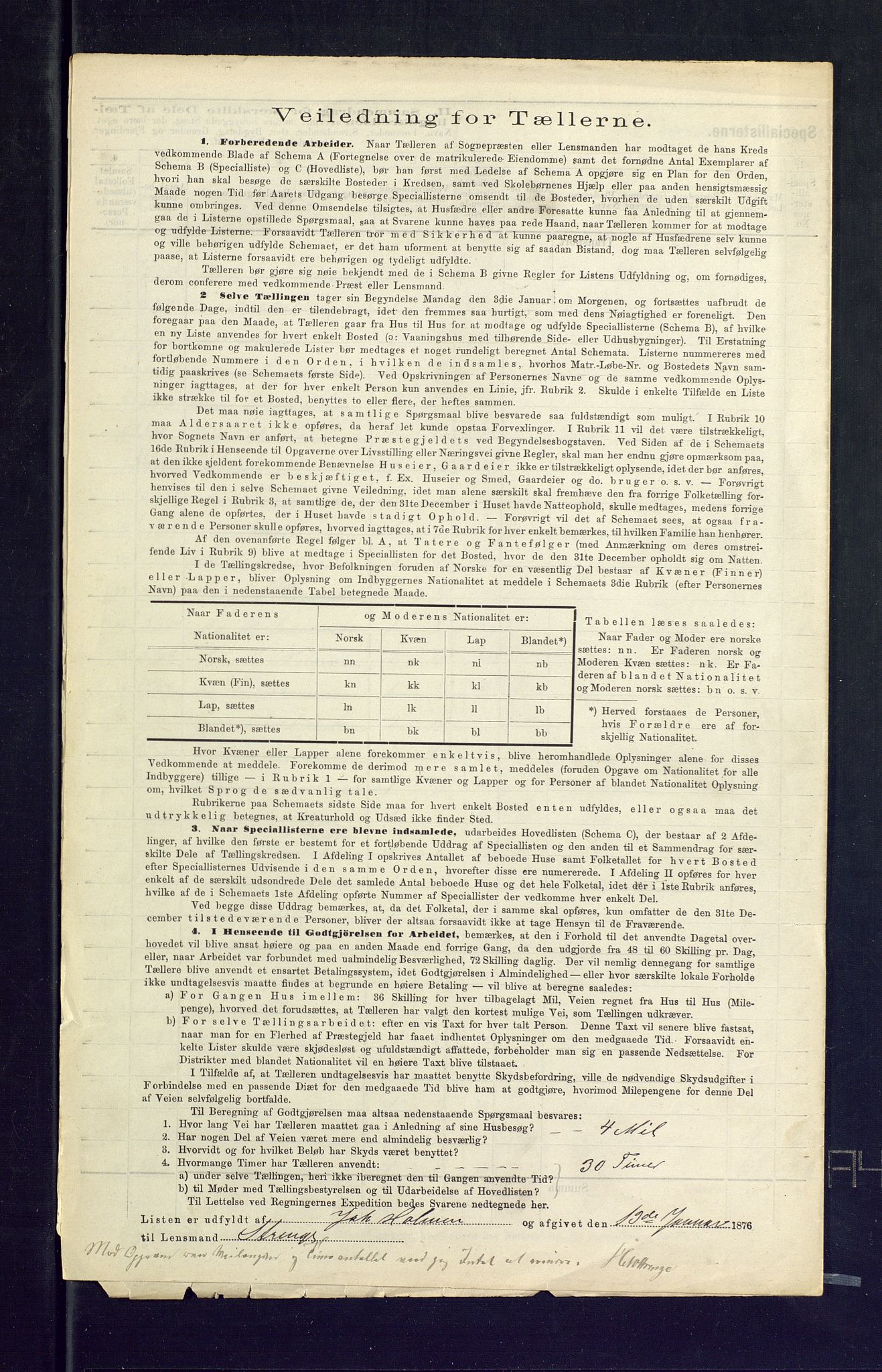 SAKO, Folketelling 1875 for 0629P Sandsvær prestegjeld, 1875, s. 58