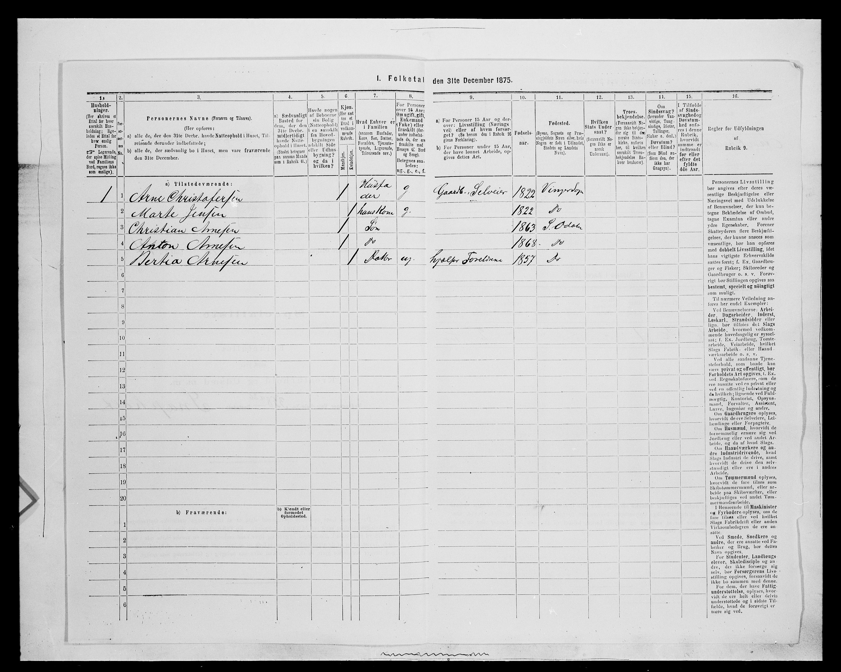 SAH, Folketelling 1875 for 0419P Sør-Odal prestegjeld, 1875, s. 1454