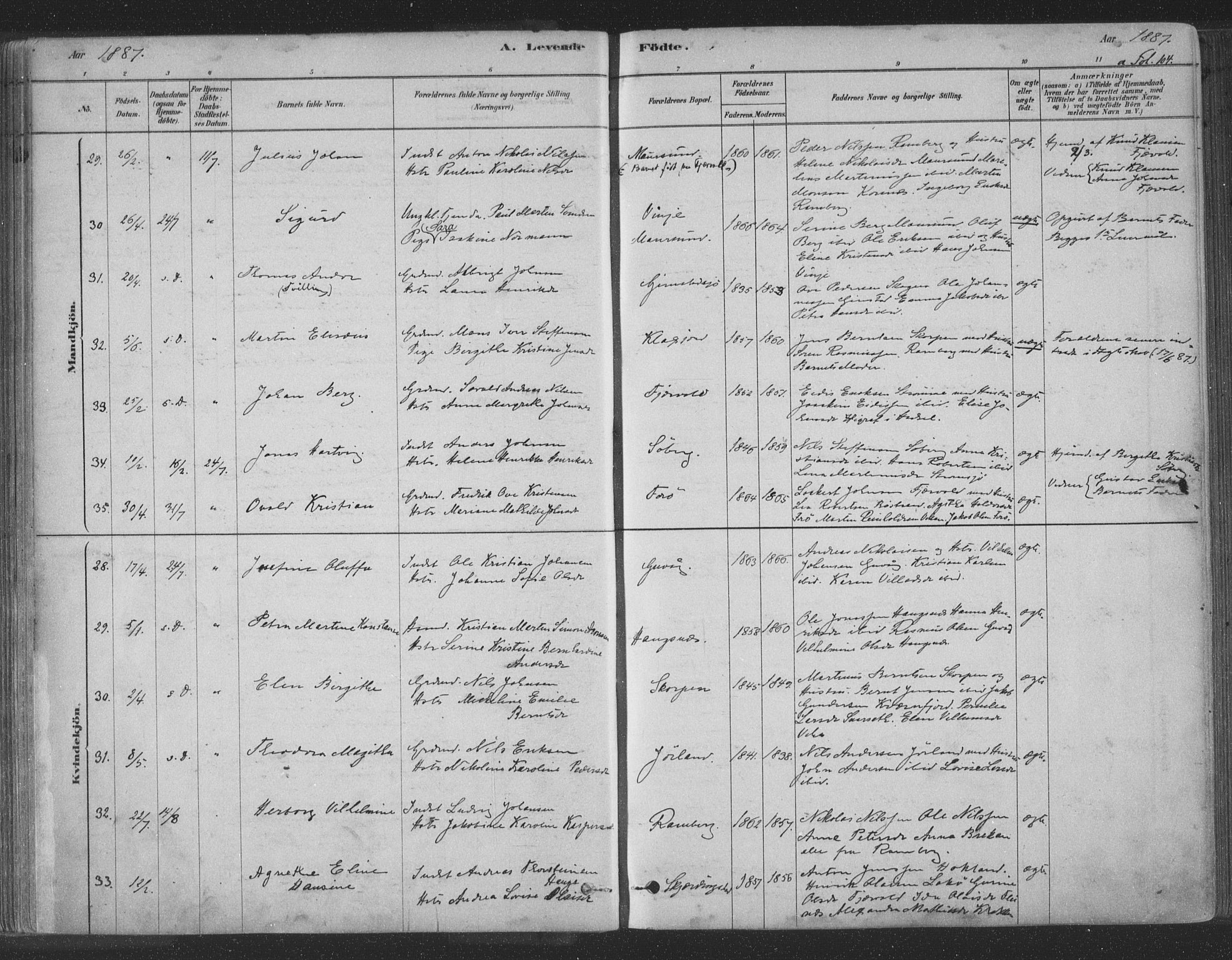 Ministerialprotokoller, klokkerbøker og fødselsregistre - Nordland, SAT/A-1459/891/L1302: Ministerialbok nr. 891A07, 1878-1895, s. 104