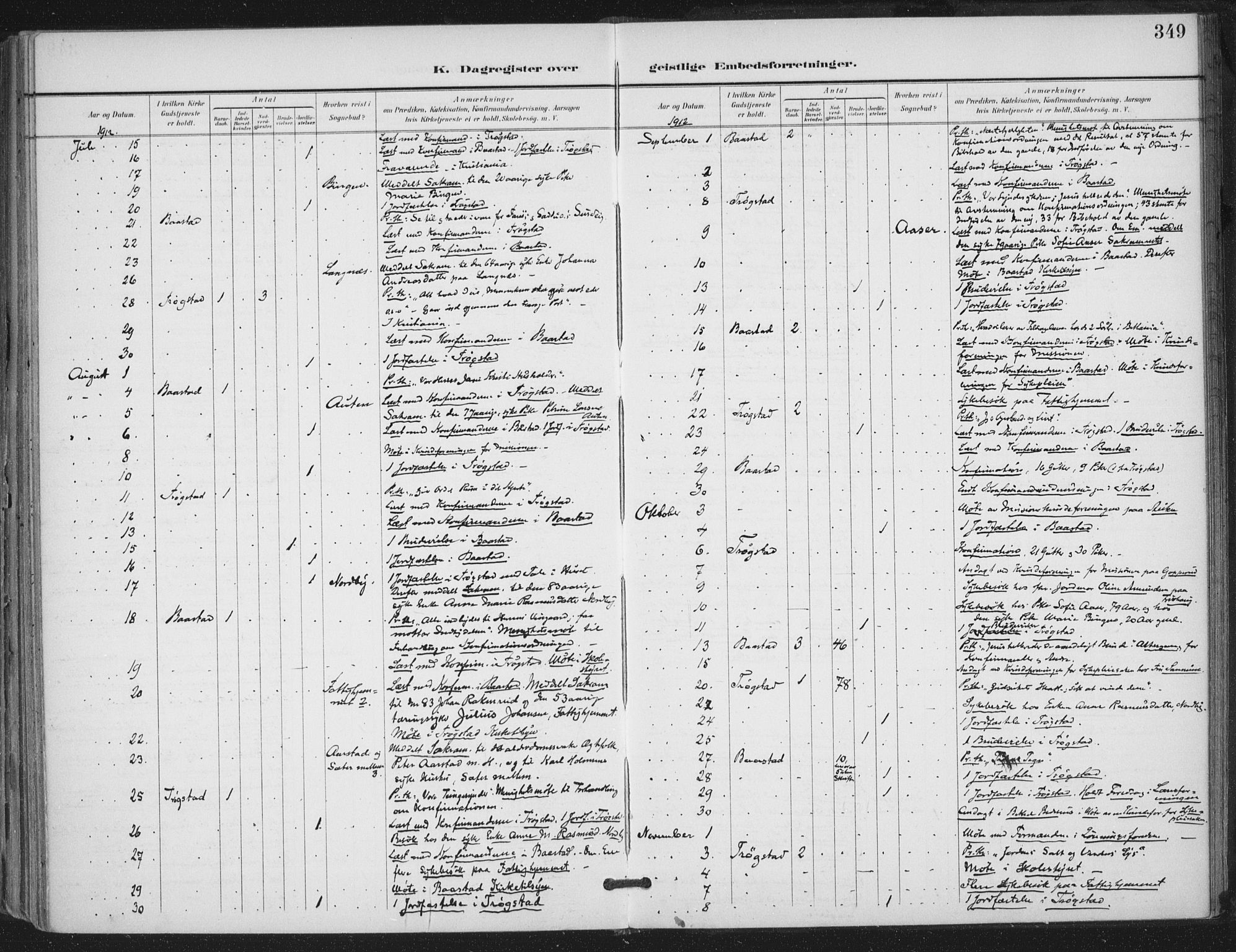 Trøgstad prestekontor Kirkebøker, AV/SAO-A-10925/F/Fa/L0011: Ministerialbok nr. I 11, 1899-1919, s. 349