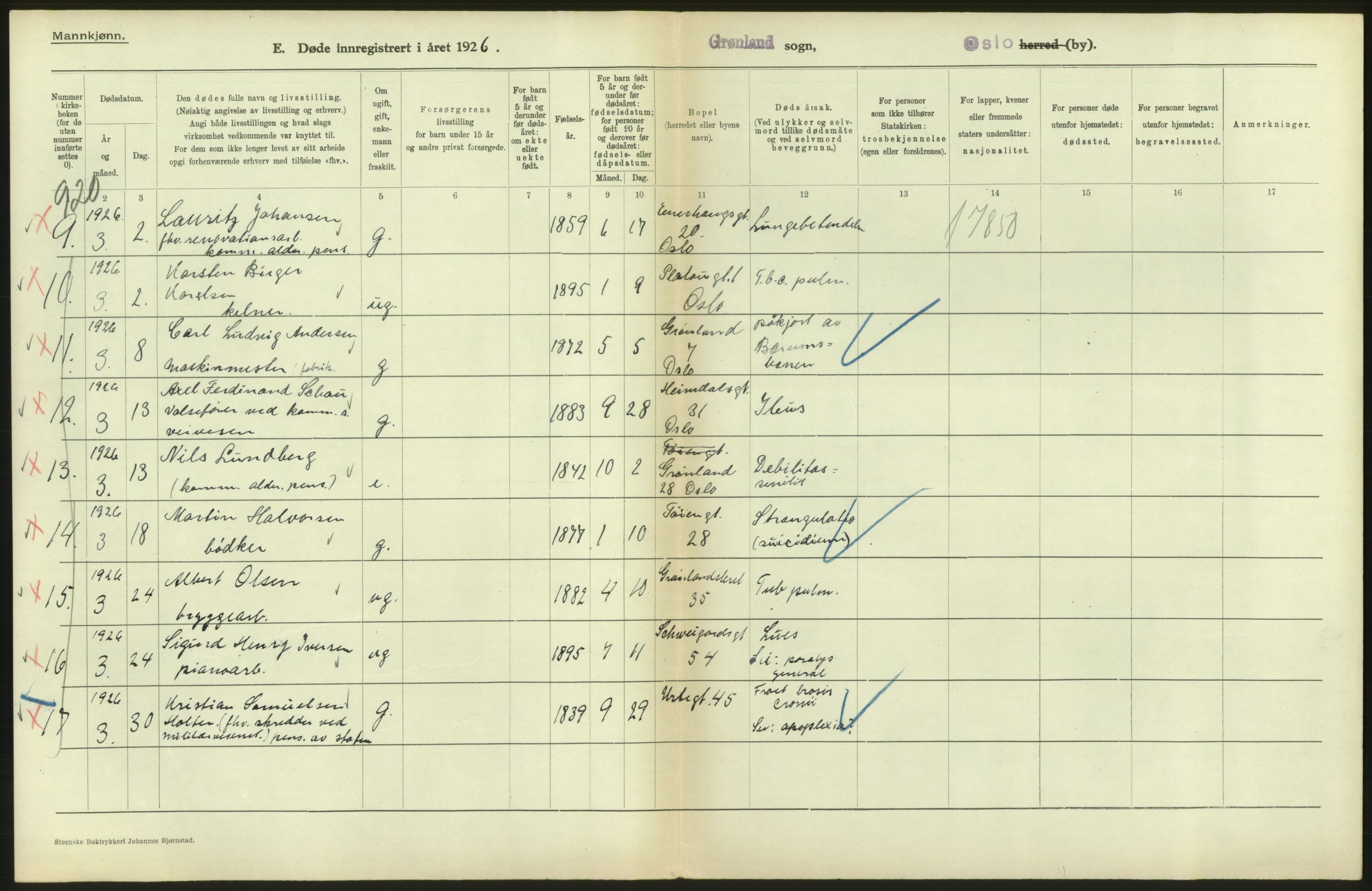 Statistisk sentralbyrå, Sosiodemografiske emner, Befolkning, AV/RA-S-2228/D/Df/Dfc/Dfcf/L0009: Oslo: Døde menn, 1926, s. 294