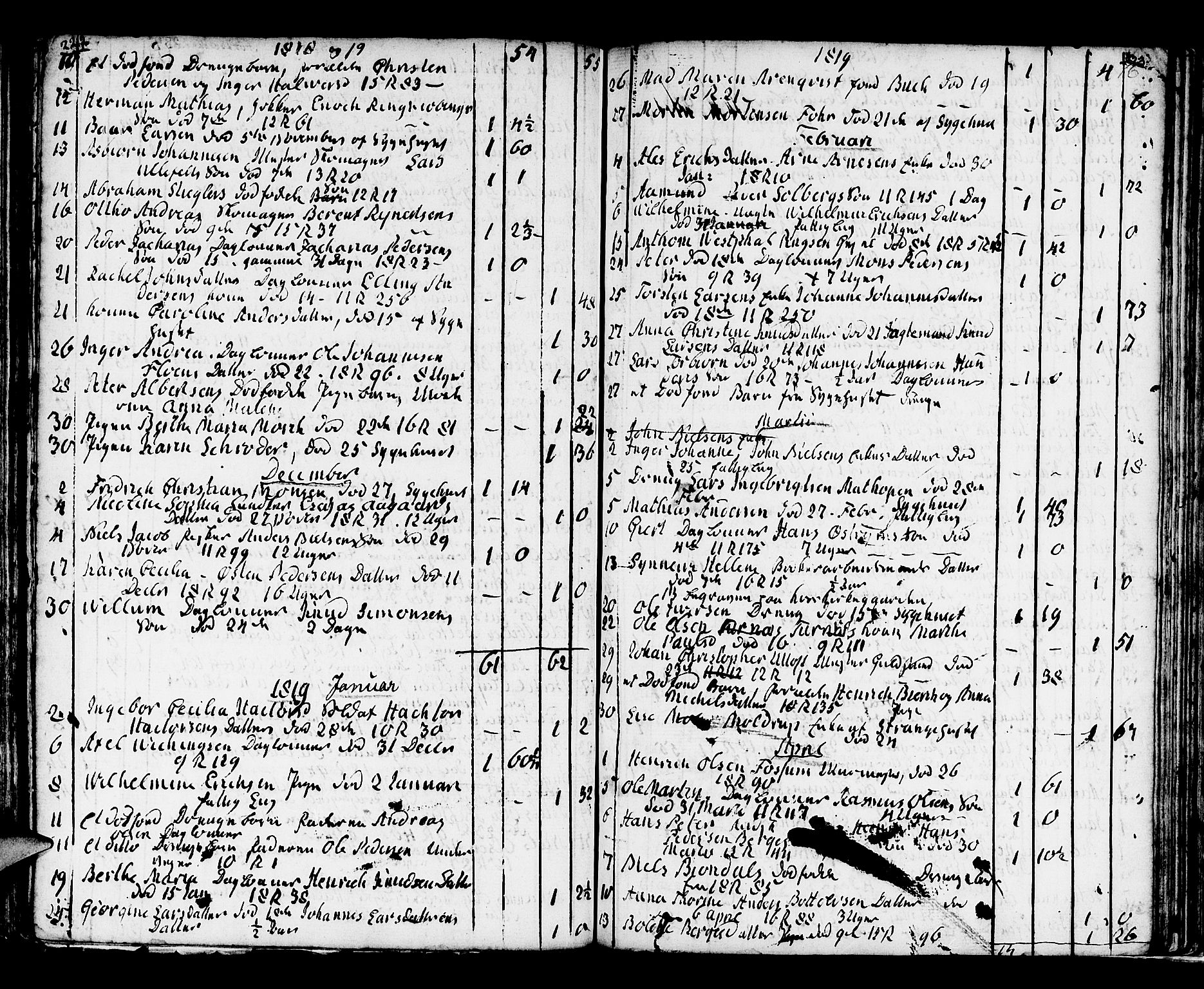 Domkirken sokneprestembete, AV/SAB-A-74801/H/Haa/L0009: Ministerialbok nr. A 9, 1776-1821, s. 222-223