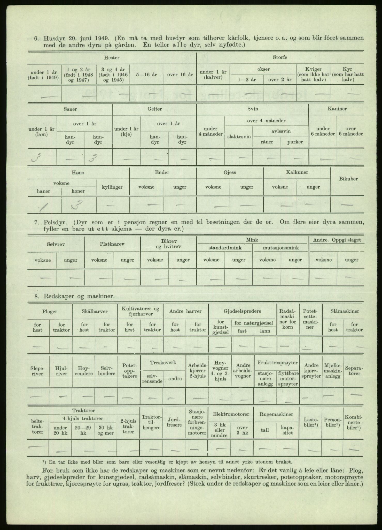 Statistisk sentralbyrå, Næringsøkonomiske emner, Jordbruk, skogbruk, jakt, fiske og fangst, AV/RA-S-2234/G/Gc/L0438: Troms: Salangen og Bardu, 1949, s. 86