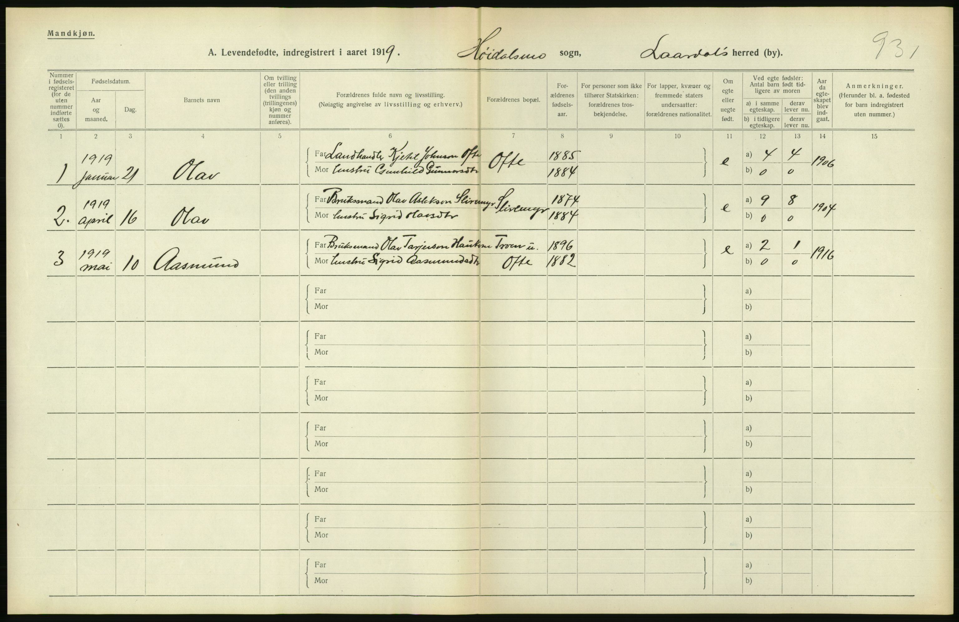 Statistisk sentralbyrå, Sosiodemografiske emner, Befolkning, RA/S-2228/D/Df/Dfb/Dfbi/L0021: Telemark fylke: Levendefødte menn og kvinner. Bygder., 1919, s. 250