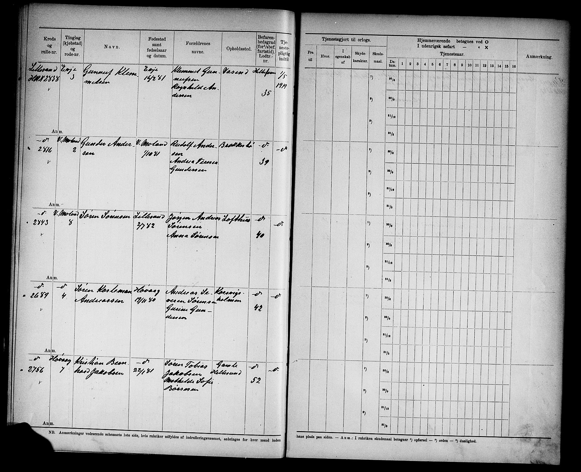 Kristiansand mønstringskrets, SAK/2031-0015/F/Fd/L0005: Rulle sjøvernepliktige, C-5, 1903, s. 47