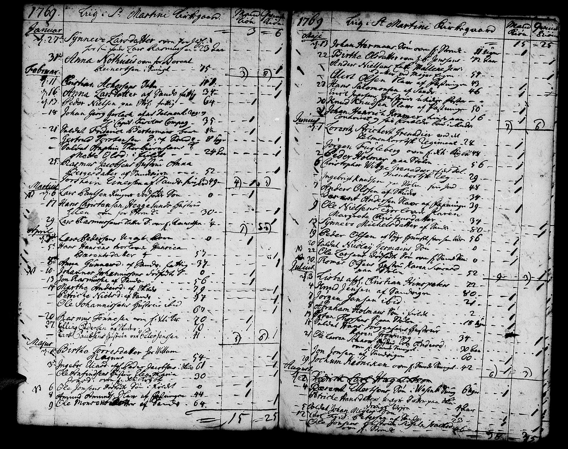 Korskirken sokneprestembete, SAB/A-76101/H/Haa/L0011: Ministerialbok nr. A 11, 1731-1785, s. 84