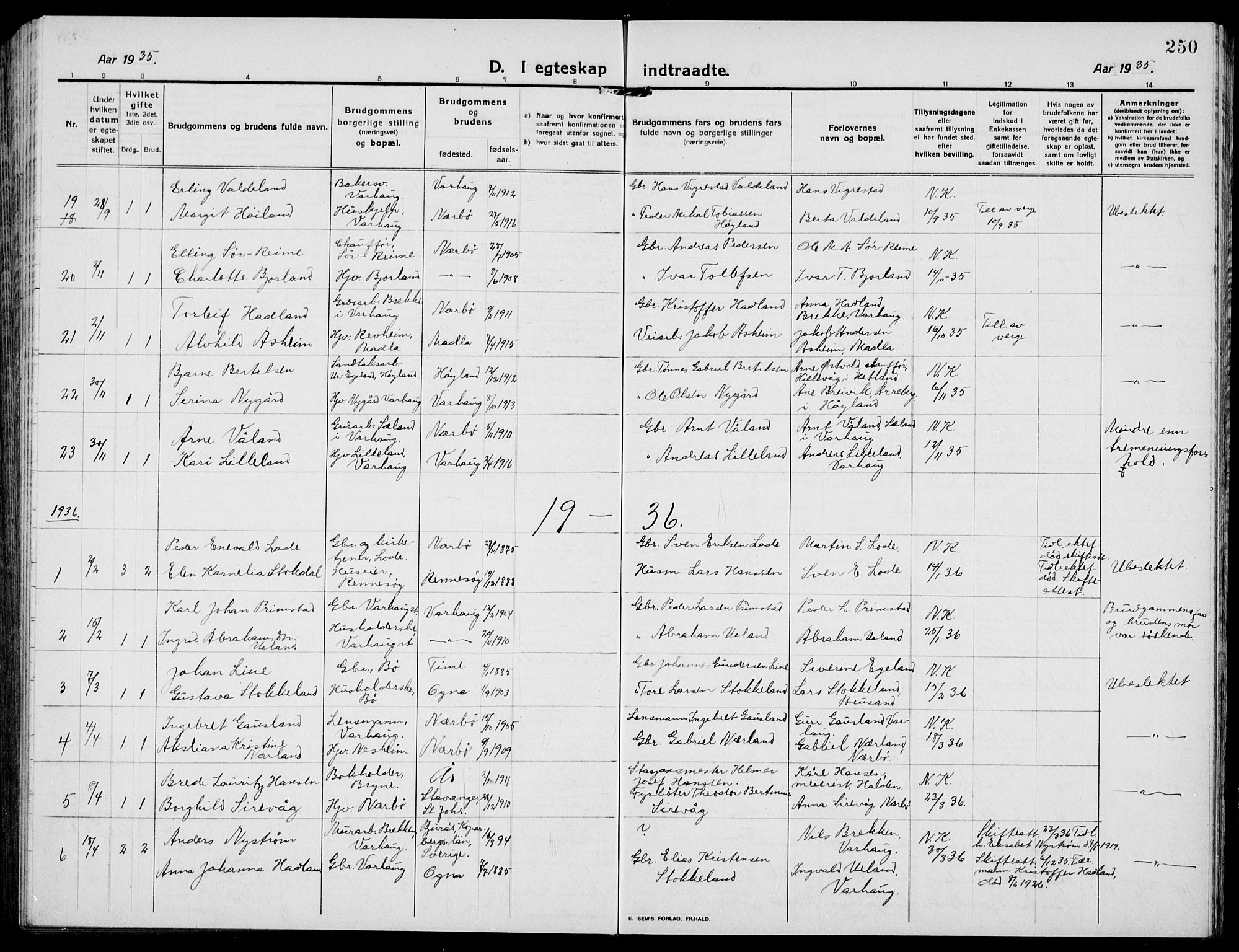 Hå sokneprestkontor, AV/SAST-A-101801/001/30BB/L0007: Klokkerbok nr. B 7, 1912-1939, s. 250