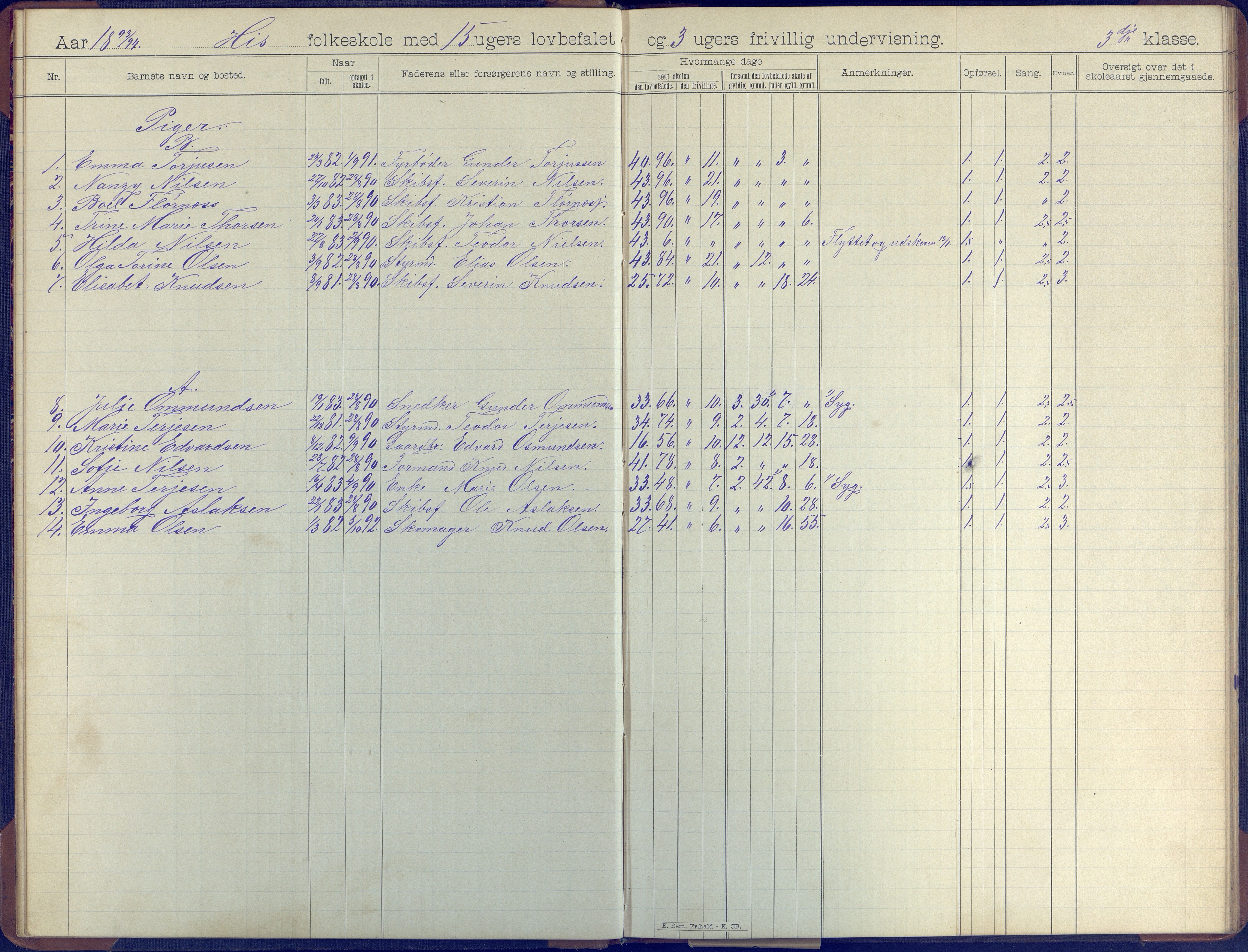 Hisøy kommune frem til 1991, AAKS/KA0922-PK/31/L0008: Skoleprotokoll, 1903-1905