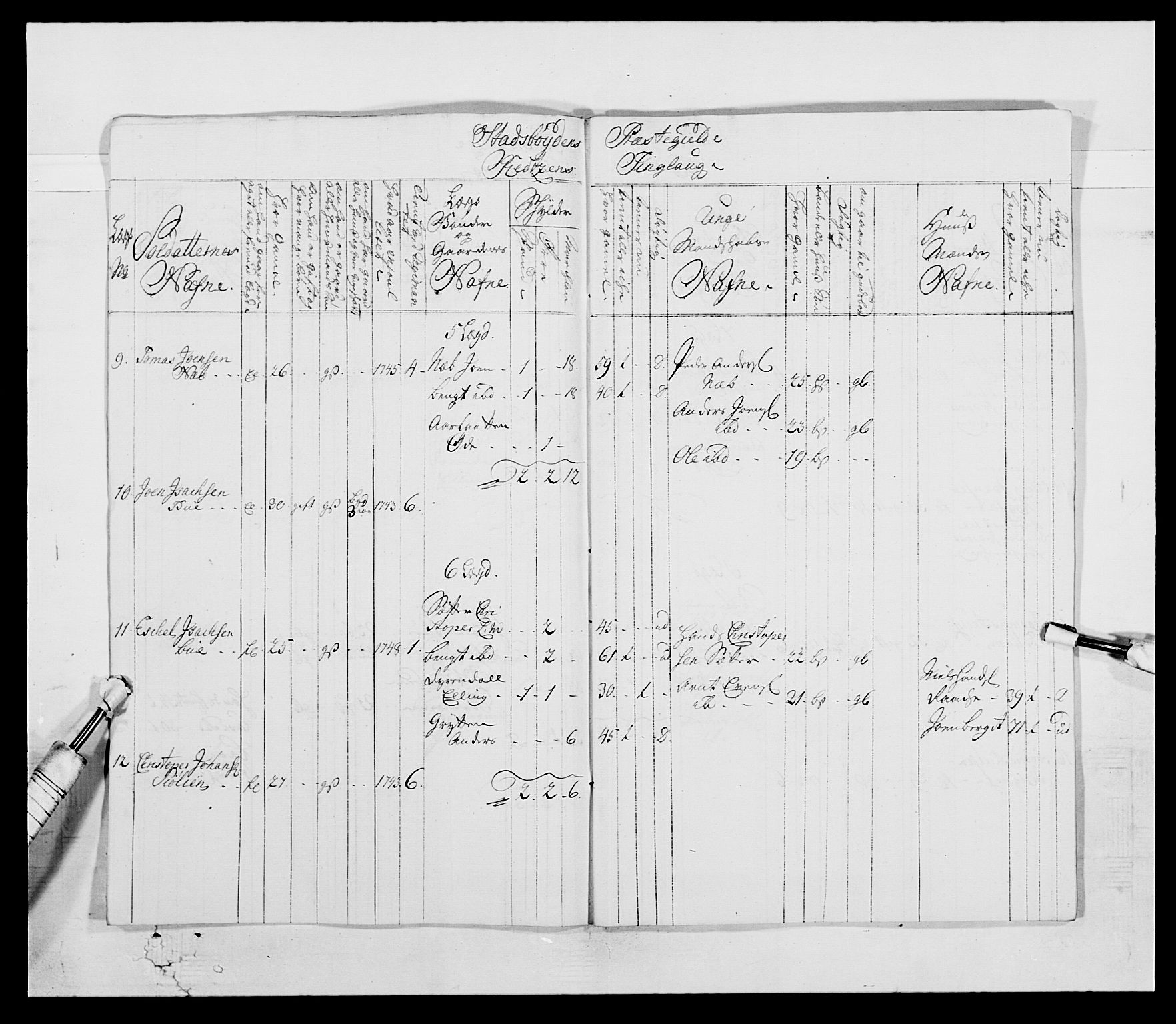 Kommanderende general (KG I) med Det norske krigsdirektorium, AV/RA-EA-5419/E/Ea/L0514: 3. Trondheimske regiment, 1737-1749, s. 388