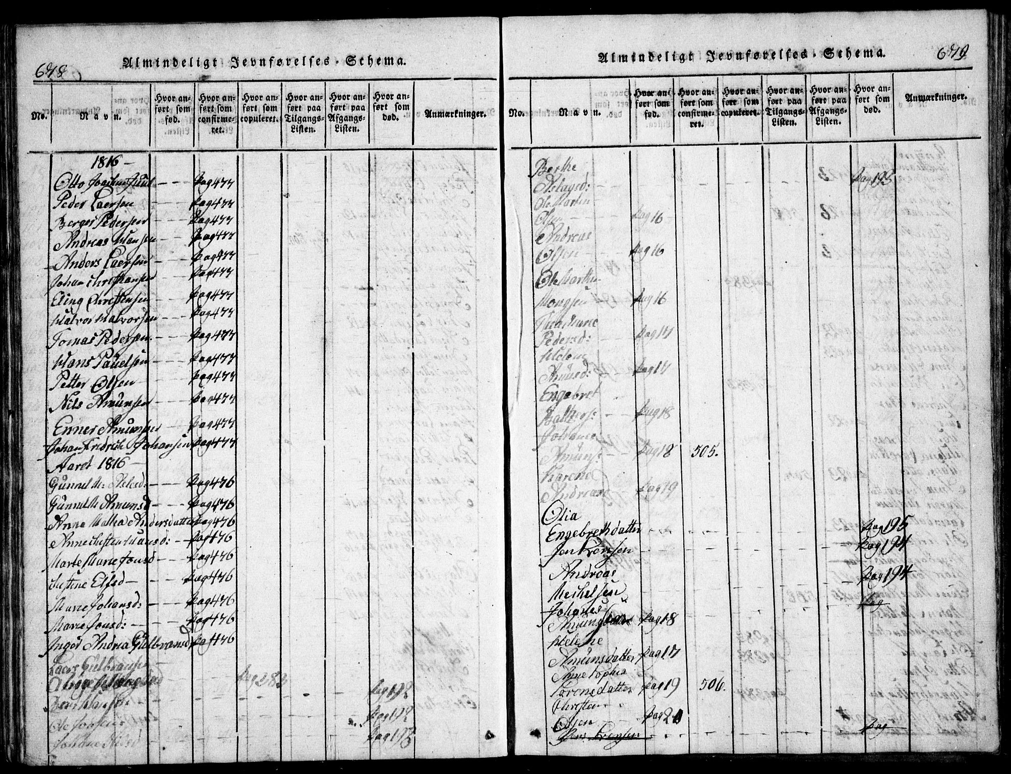 Nesodden prestekontor Kirkebøker, AV/SAO-A-10013/G/Ga/L0001: Klokkerbok nr. I 1, 1814-1847, s. 678-679