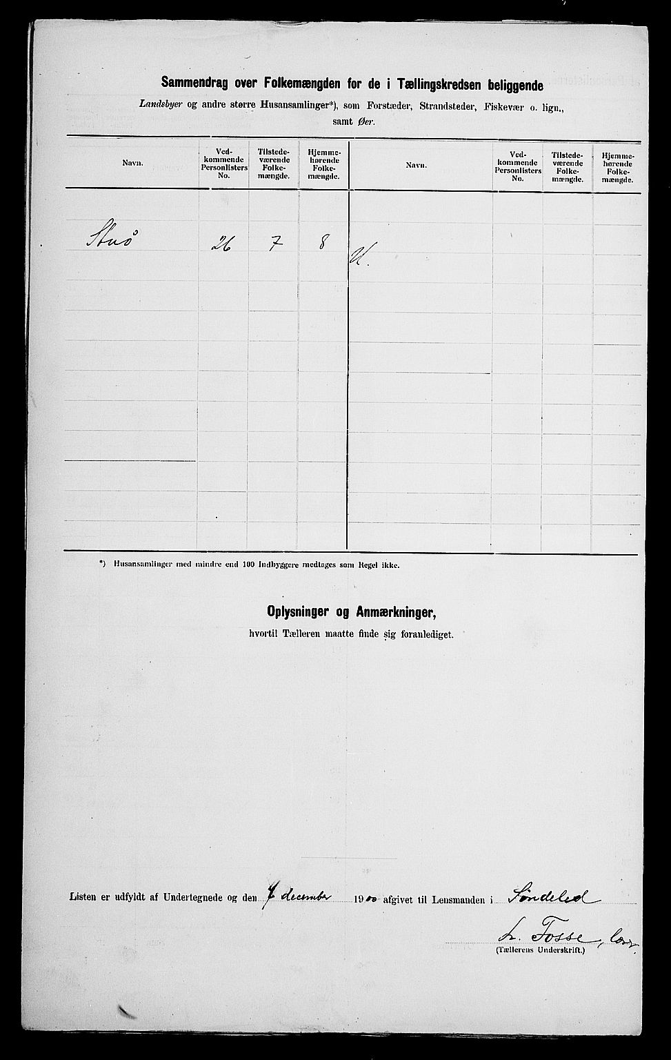 SAK, Folketelling 1900 for 0913 Søndeled herred, 1900, s. 37