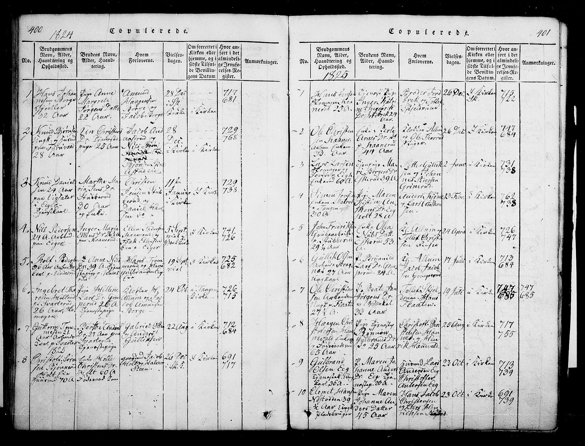 Skoger kirkebøker, AV/SAKO-A-59/G/Ga/L0001: Klokkerbok nr. I 1, 1814-1845, s. 400-401