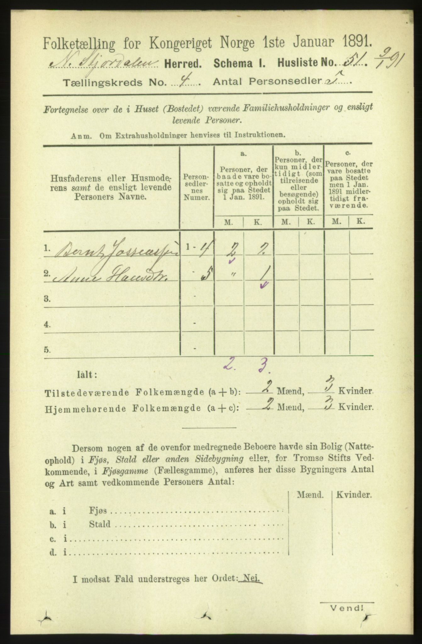 RA, Folketelling 1891 for 1714 Nedre Stjørdal herred, 1891, s. 1619