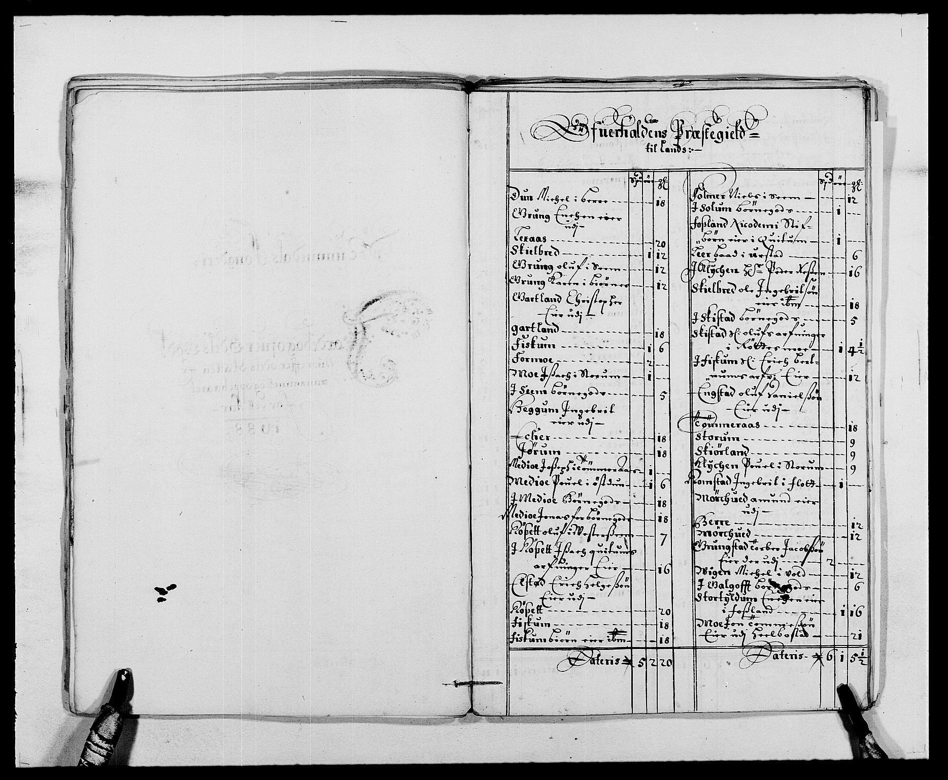 Rentekammeret inntil 1814, Reviderte regnskaper, Fogderegnskap, AV/RA-EA-4092/R64/L4422: Fogderegnskap Namdal, 1687-1689, s. 114