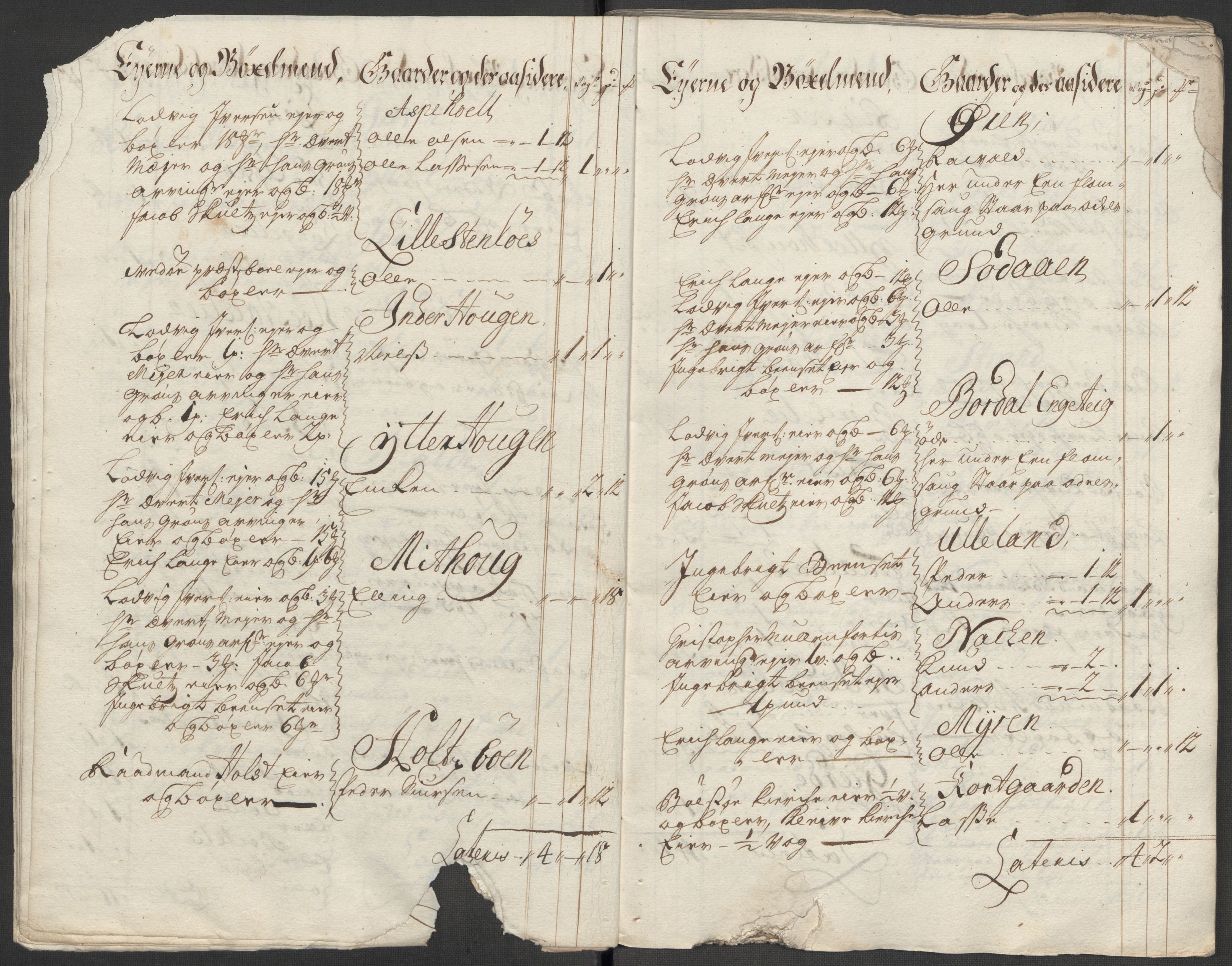 Rentekammeret inntil 1814, Reviderte regnskaper, Fogderegnskap, RA/EA-4092/R55/L3665: Fogderegnskap Romsdal, 1718, s. 23