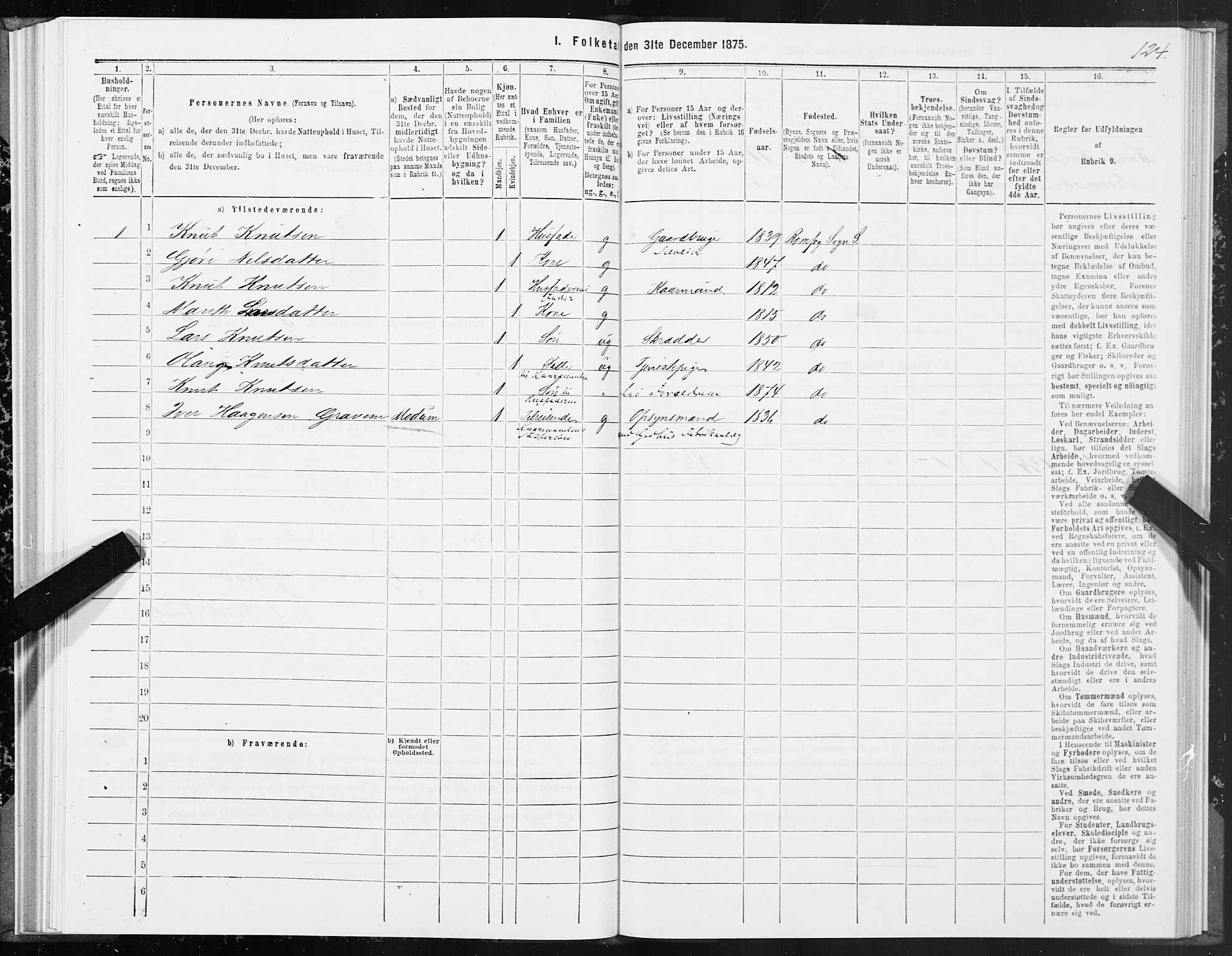 SAT, Folketelling 1875 for 1563P Sunndal prestegjeld, 1875, s. 1124